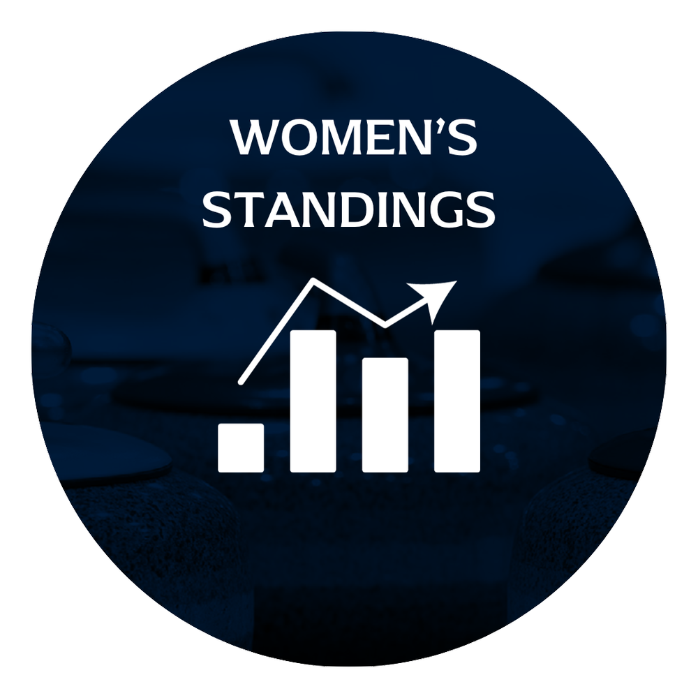 U.S. NATIONAL CHAMPIONSHIPS — USA CURLING
