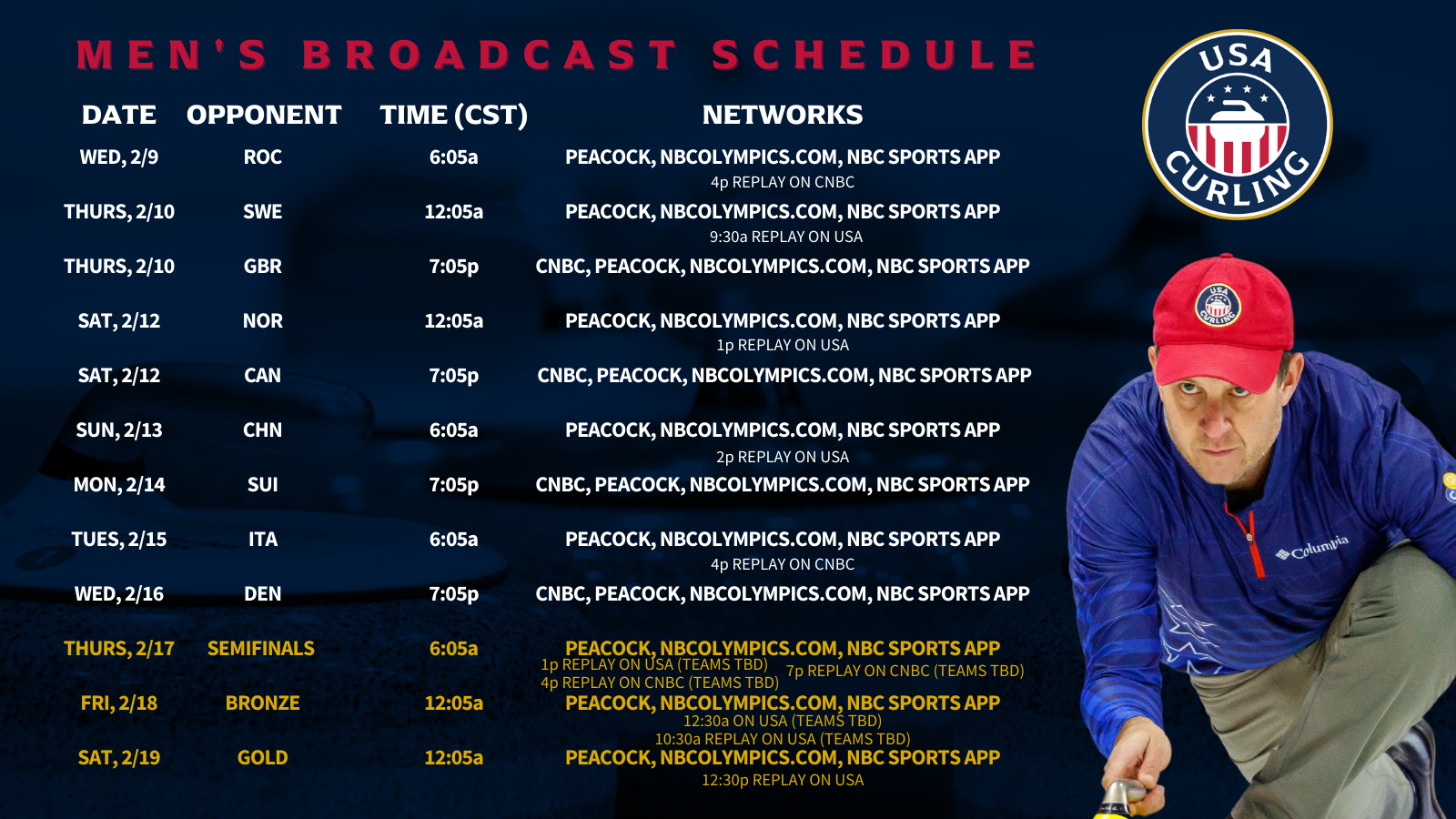 2022 TEAM USA MENS AND WOMENS BROADCAST SCHEDULE — USA CURLING