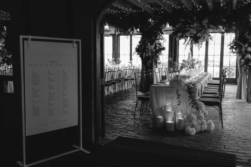 Wedding Seating Plan Sign