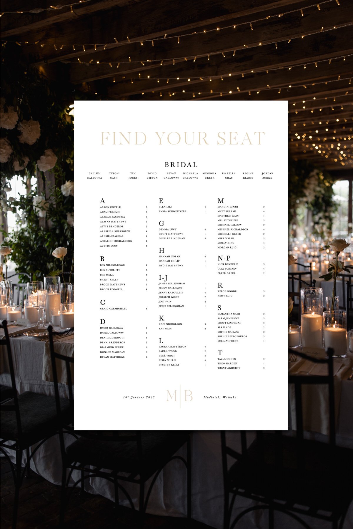 Wedding Seating Plan Sign