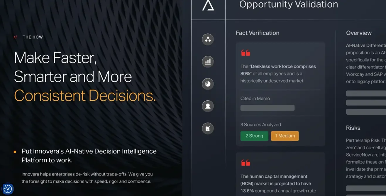 UI dashboard mockup of INNOVERA's AI-Native Decision Intelligence Platform showing Opportunity Validation and Fact Verification