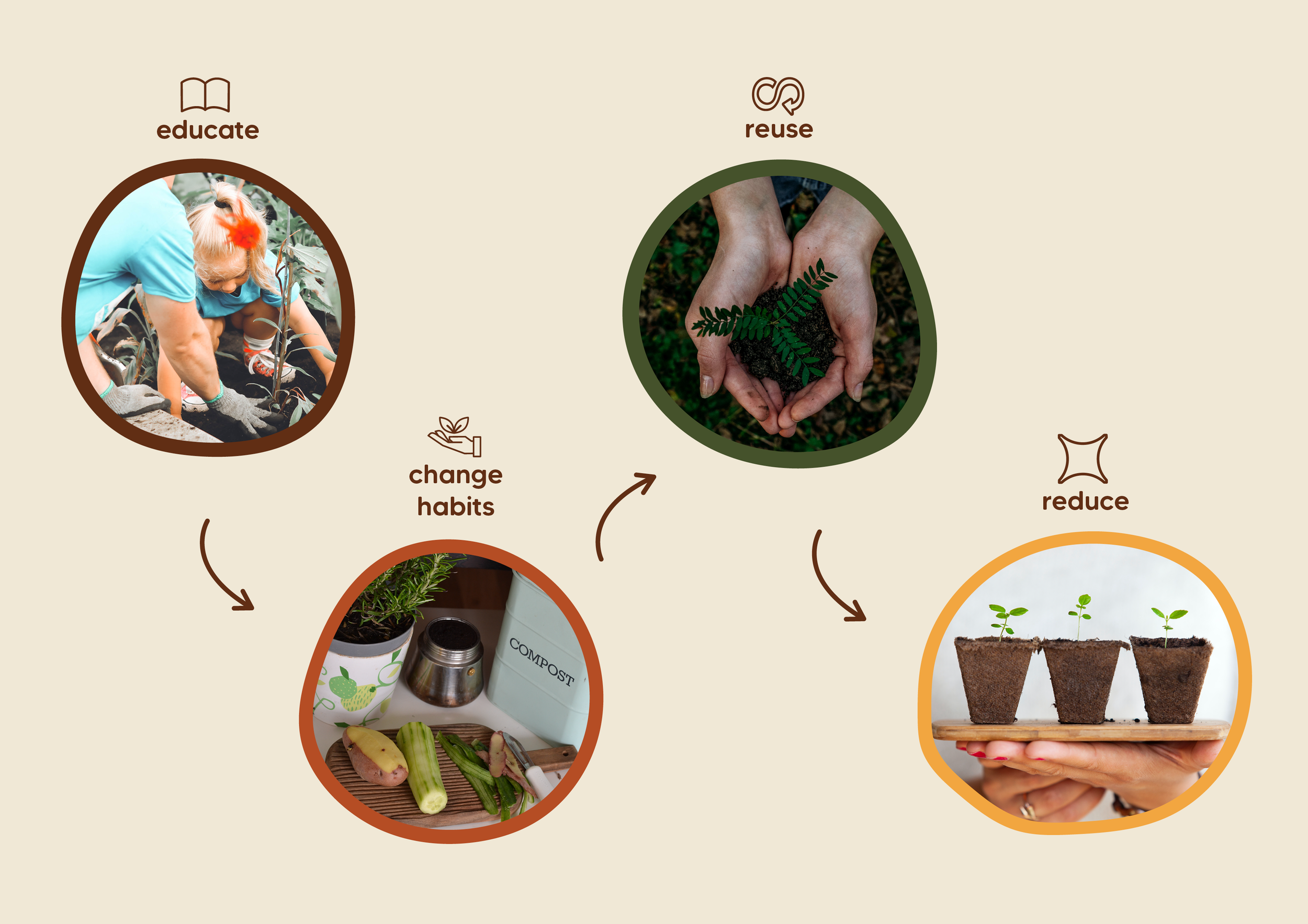 GROUNDED CAMPAIGN — Jess Morris