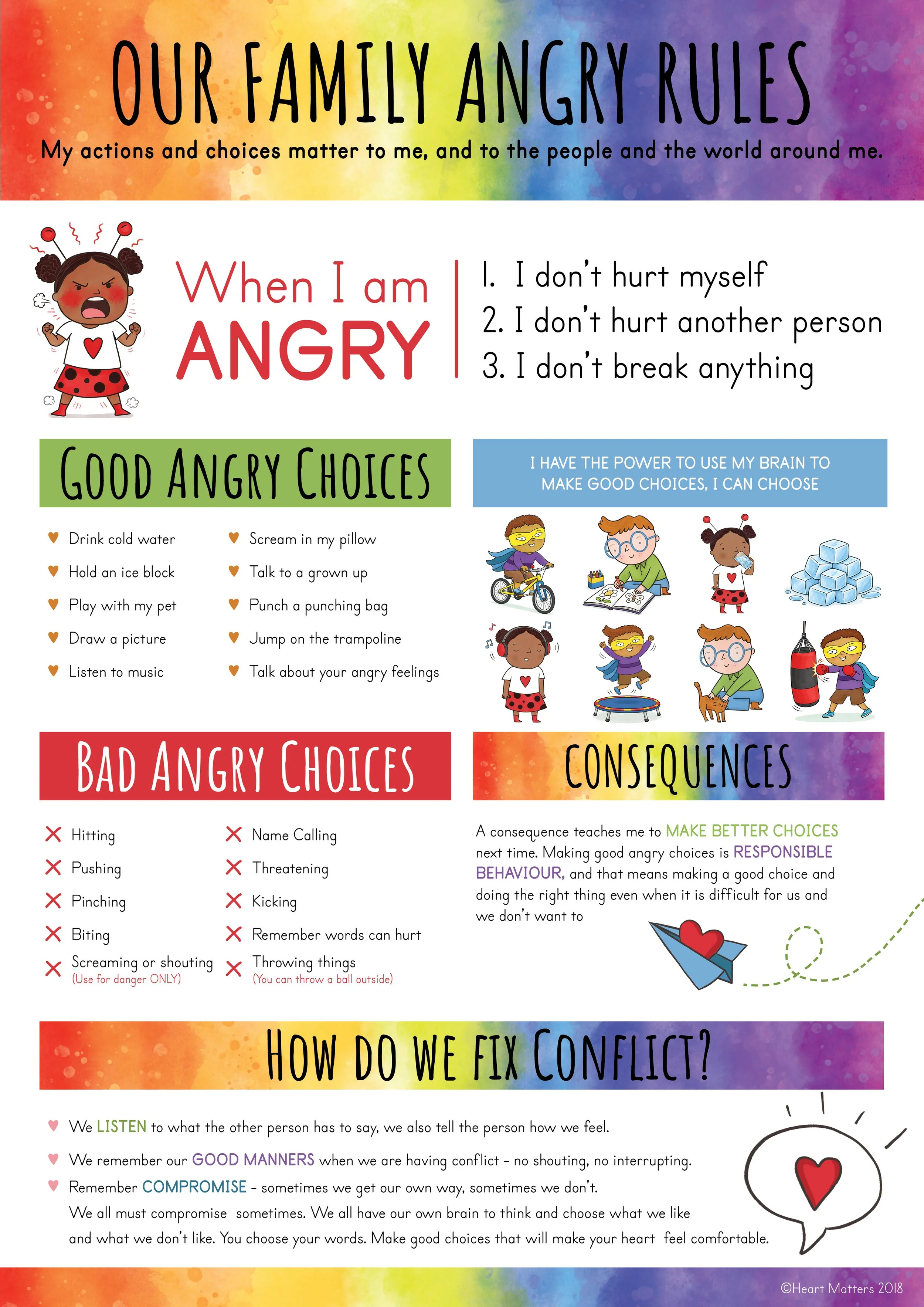 Family Anger rule-Updated.jpg