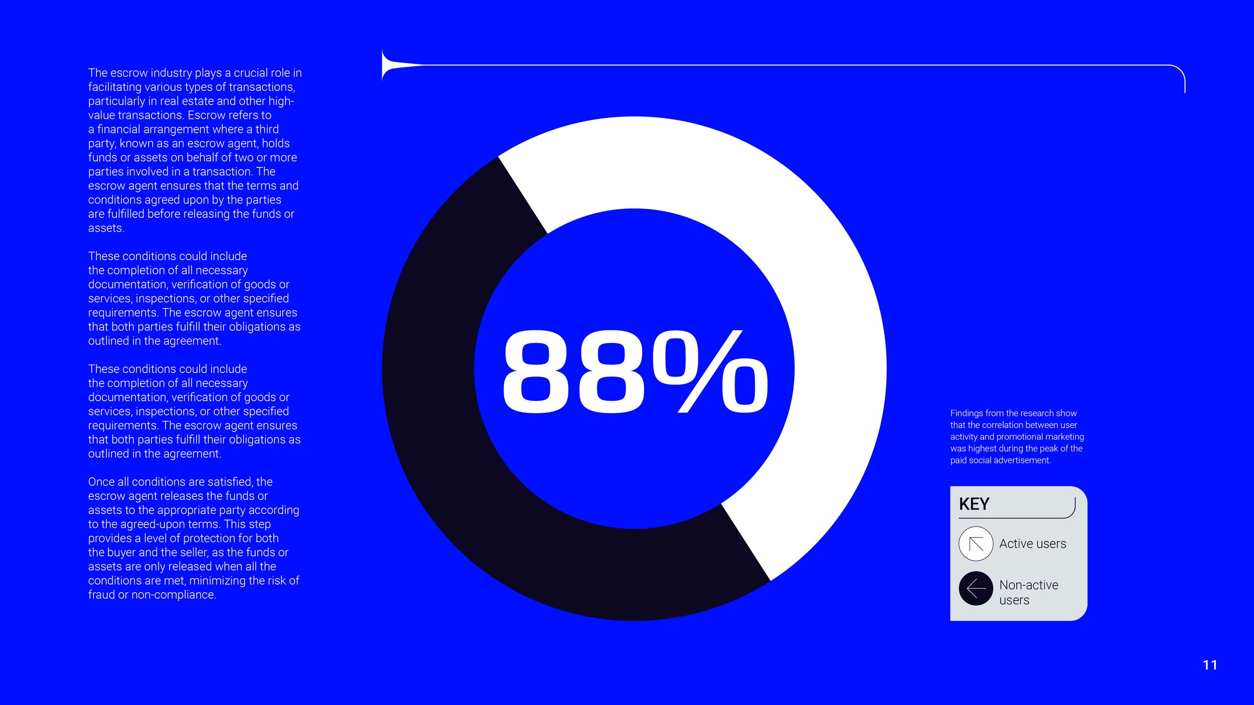 Escode_Powerpoint template_D_7.jpg