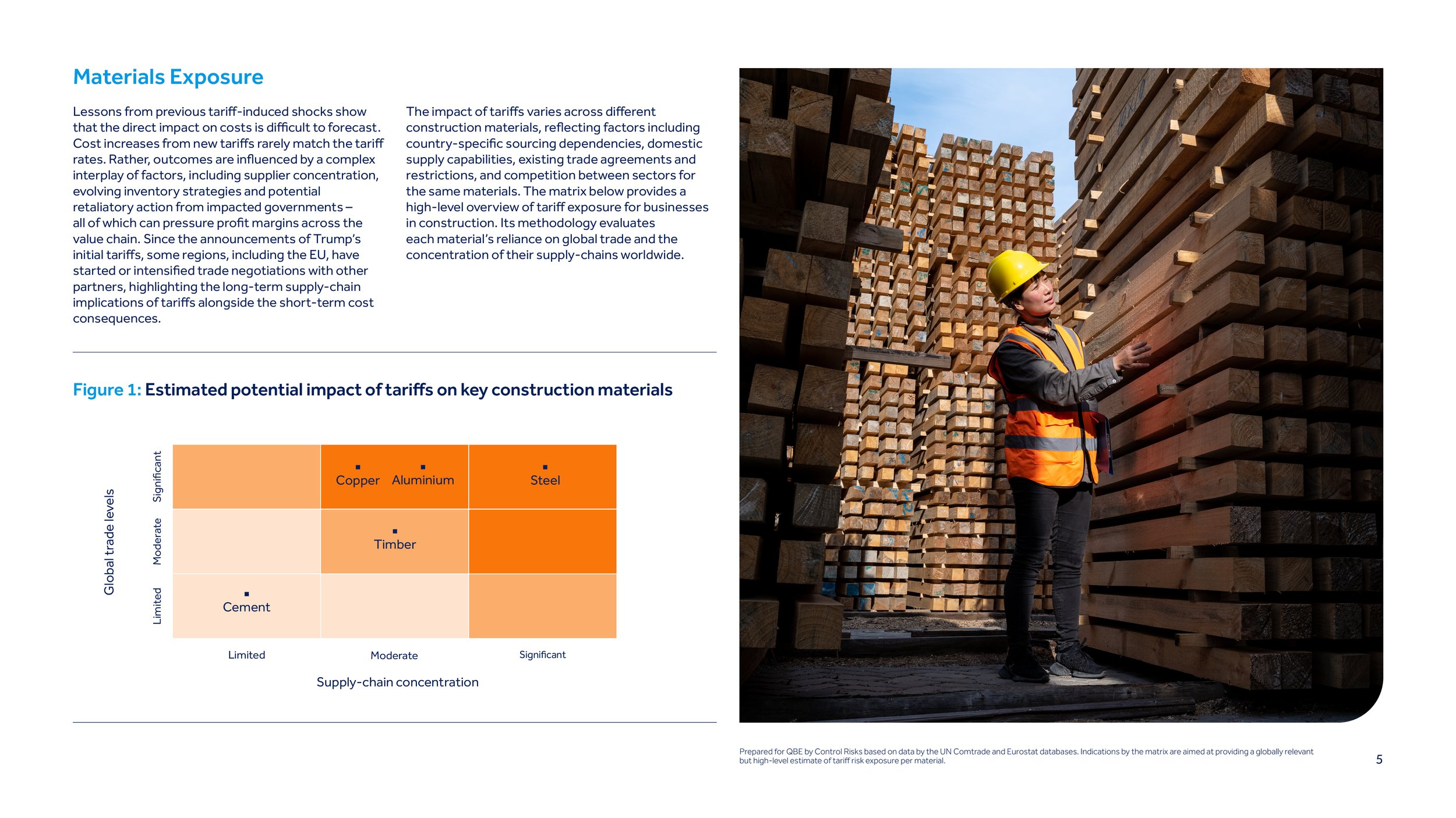 QBE_16x9 Annual Report Grid System_8_a5.jpg