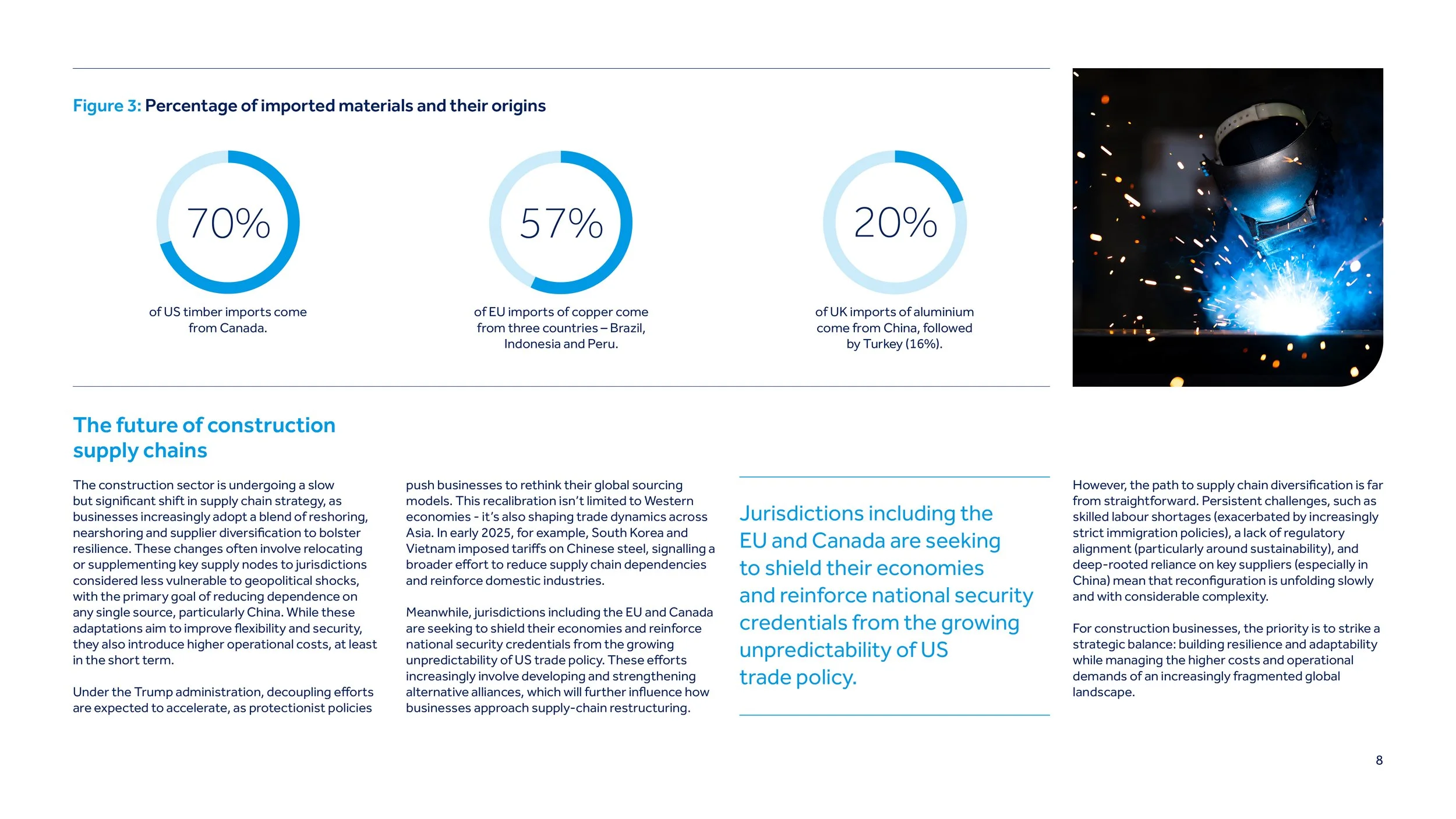 QBE_16x9 Annual Report Grid System_8_a8.jpg