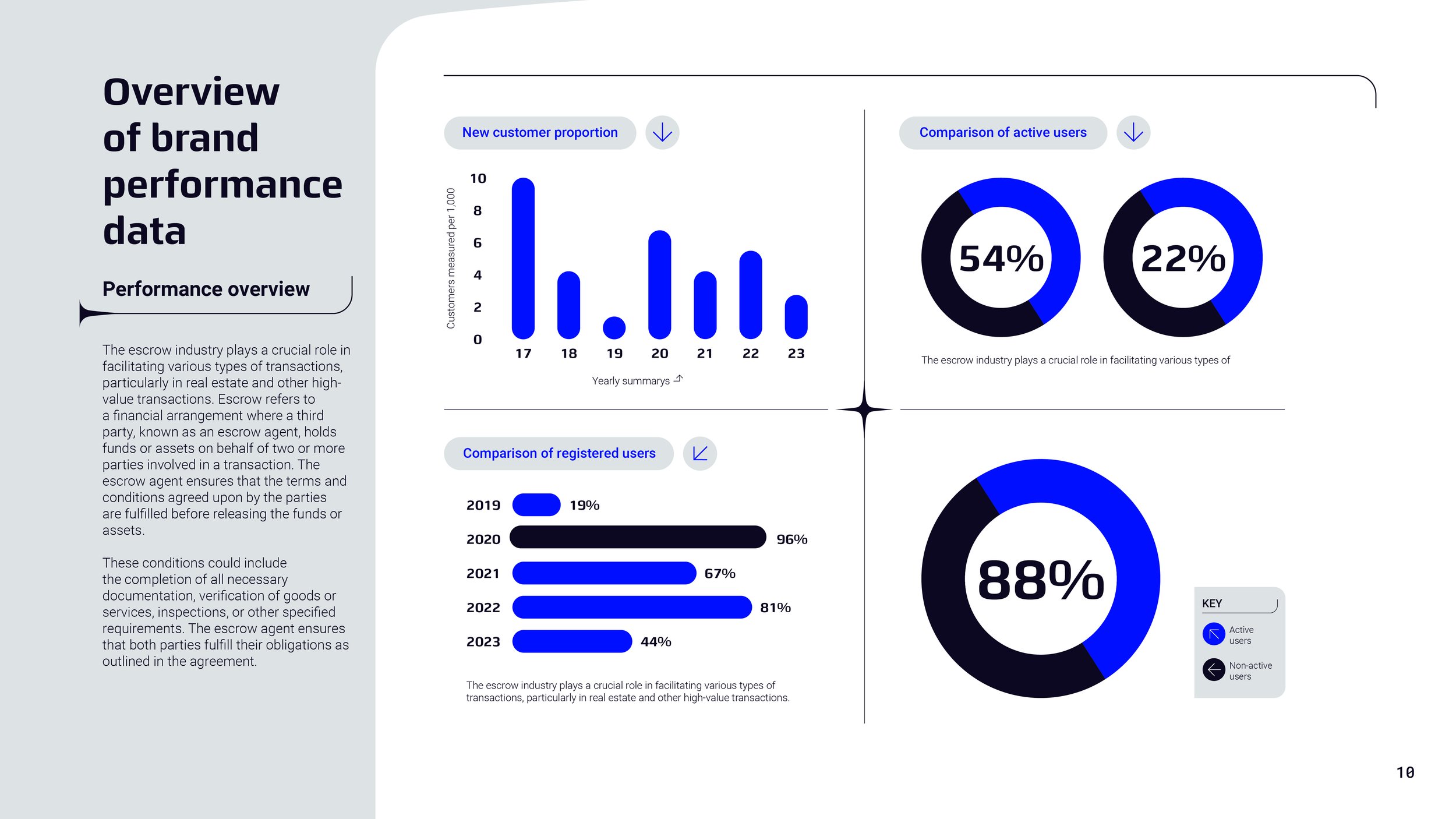 Escode_Powerpoint template_D_6.jpg