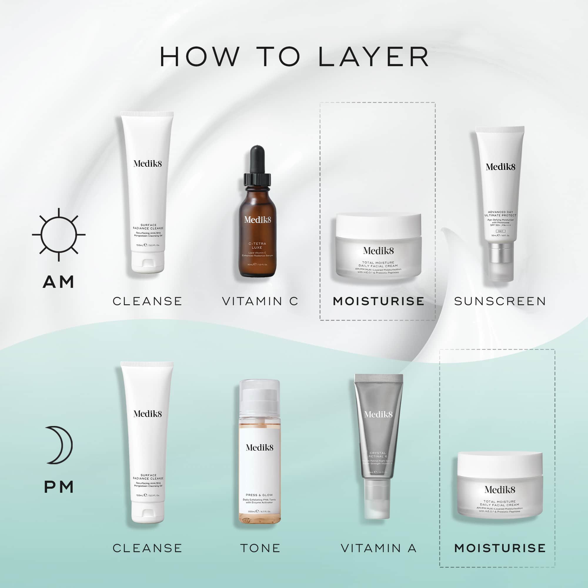 Copy of 20231114 - PDP Asset 5 - Total Moisture - Layering Guide - ROW.jpg