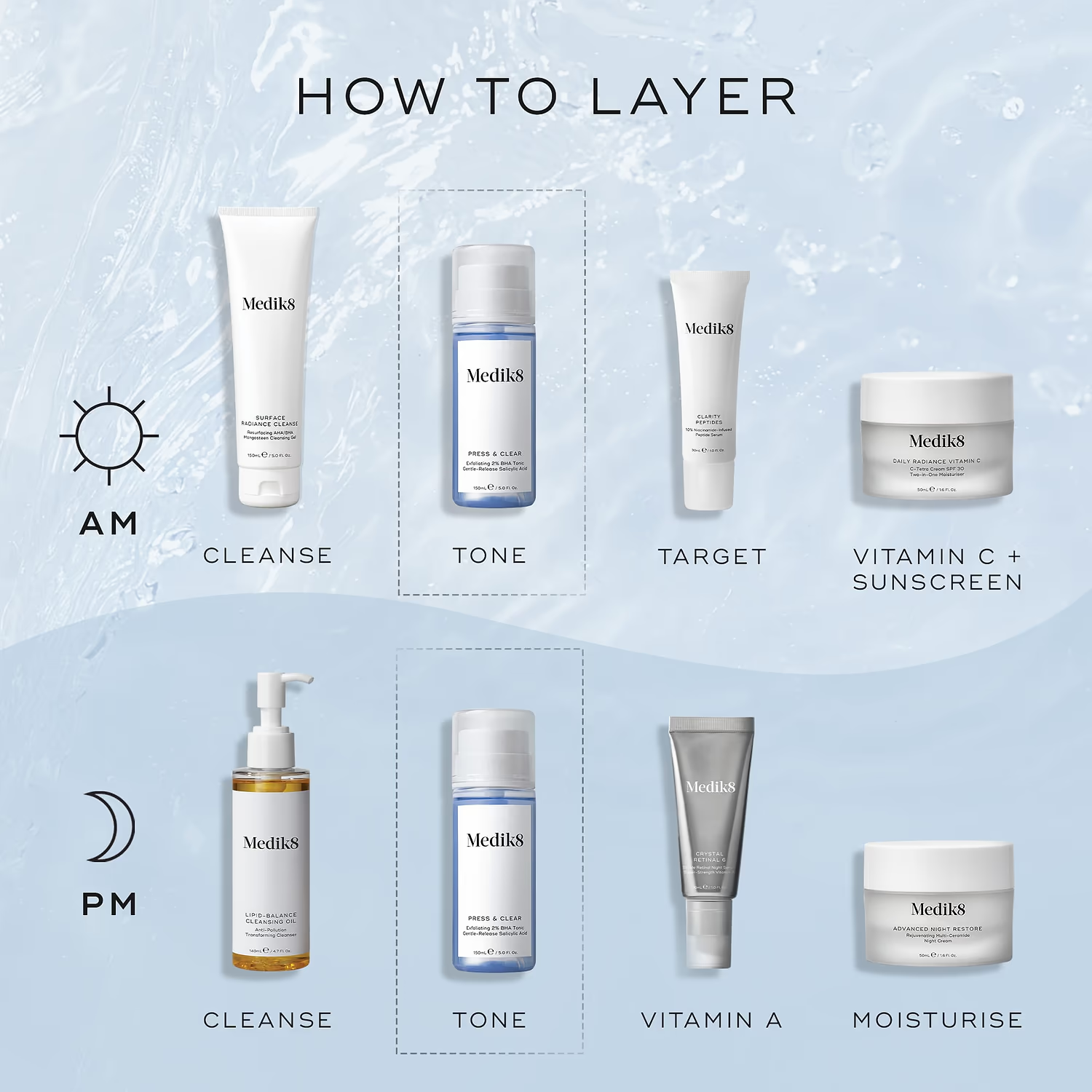 20230922-PDPAsset5-Press_Clear-LayeringGuide-ROW.png