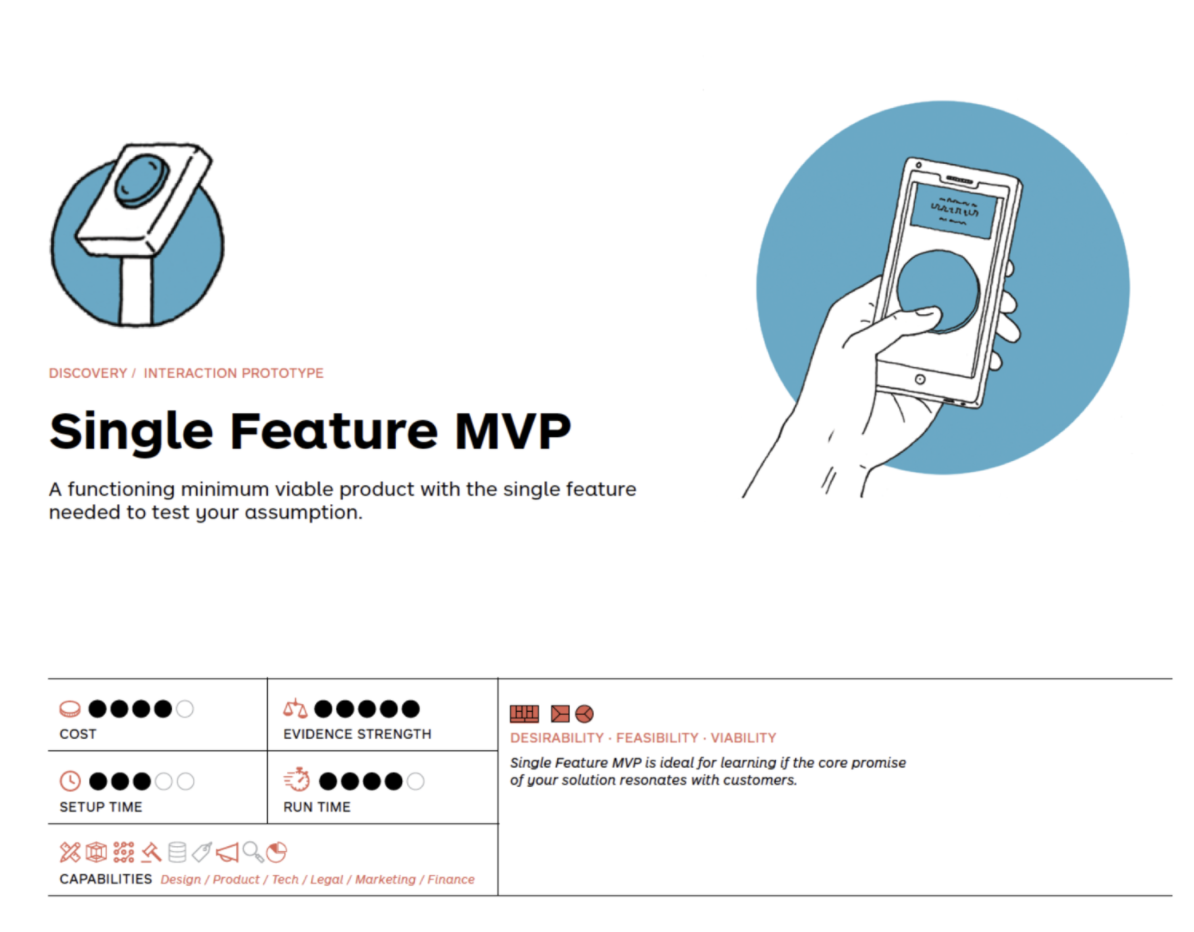 What Can You Learn From A Single Feature MVP?