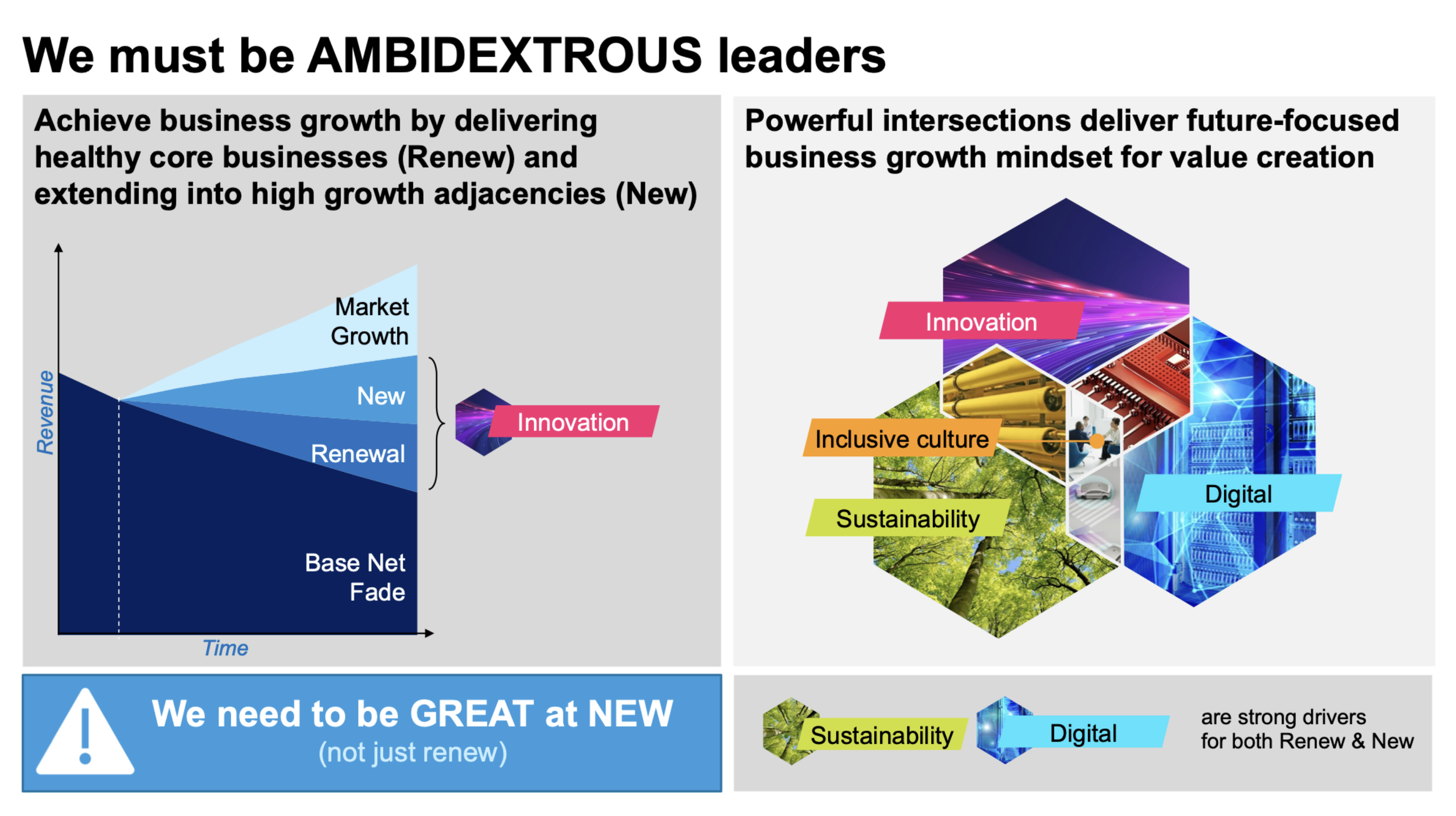 DuPont Precoil EMT Case Study