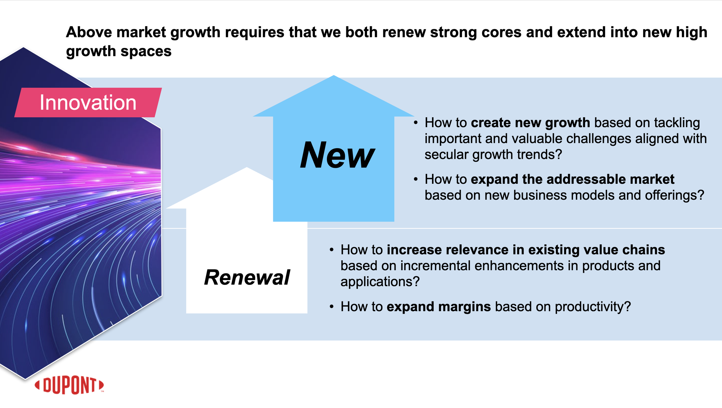 DuPont Precoil EMT Case Study