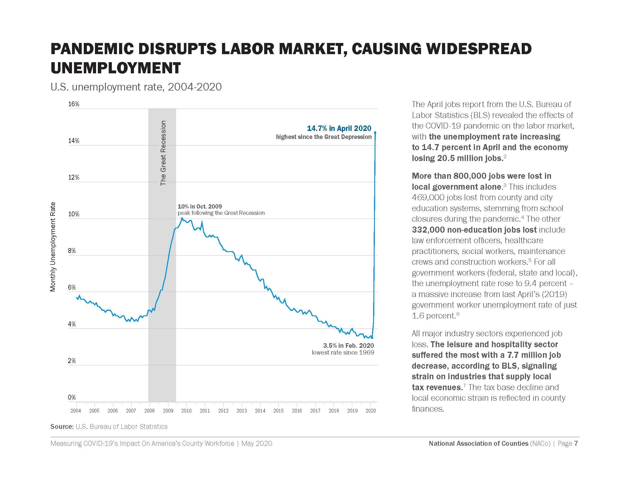 COVID County Workforce_Page_07.jpg
