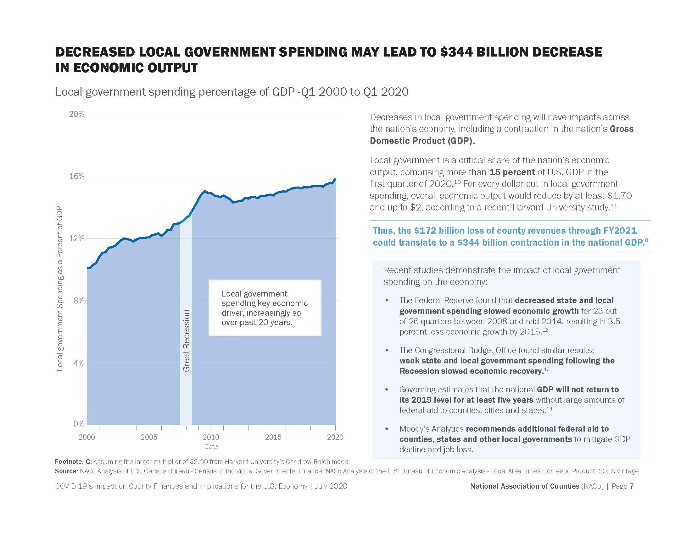 COVID Exec July_Page_07.jpg