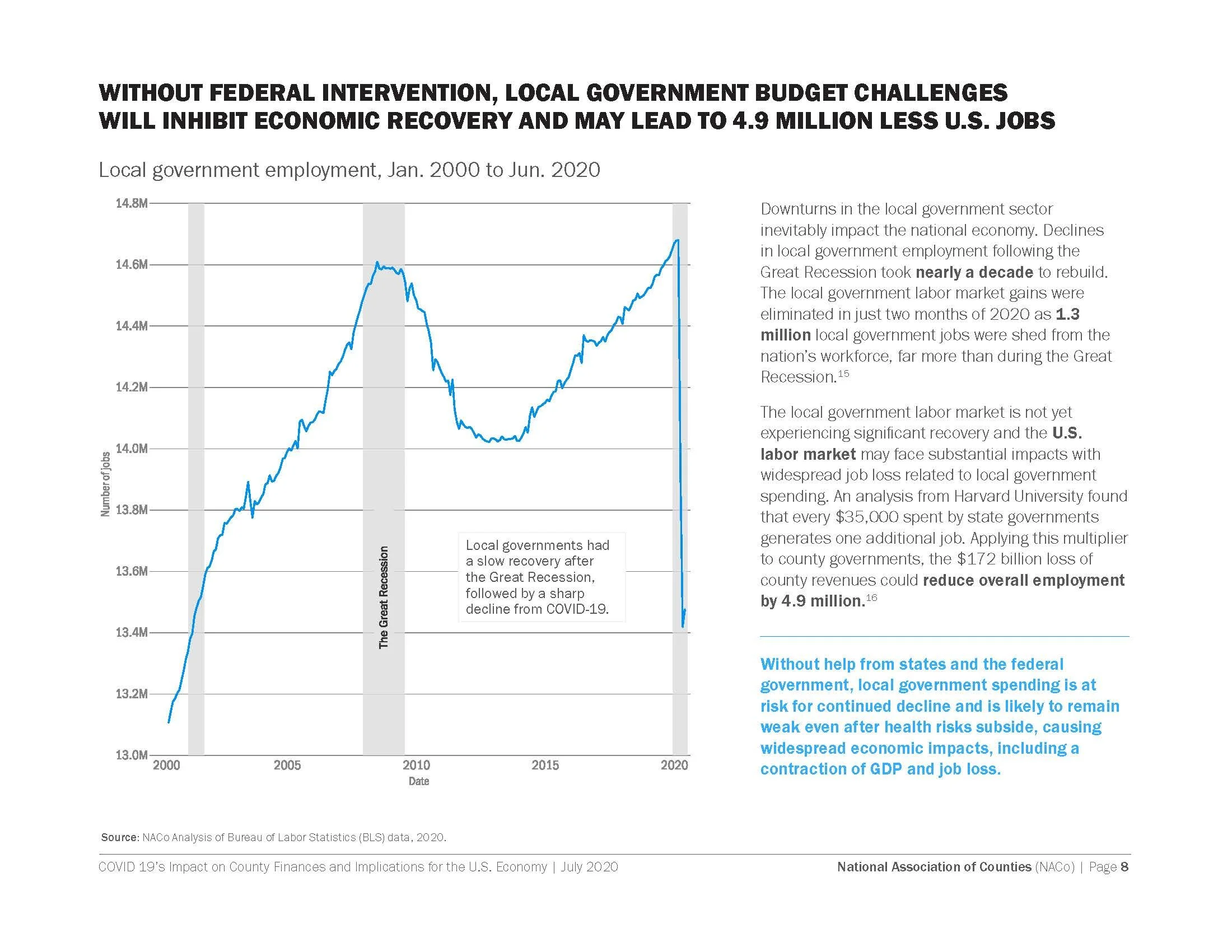 COVID Exec July_Page_08.jpg