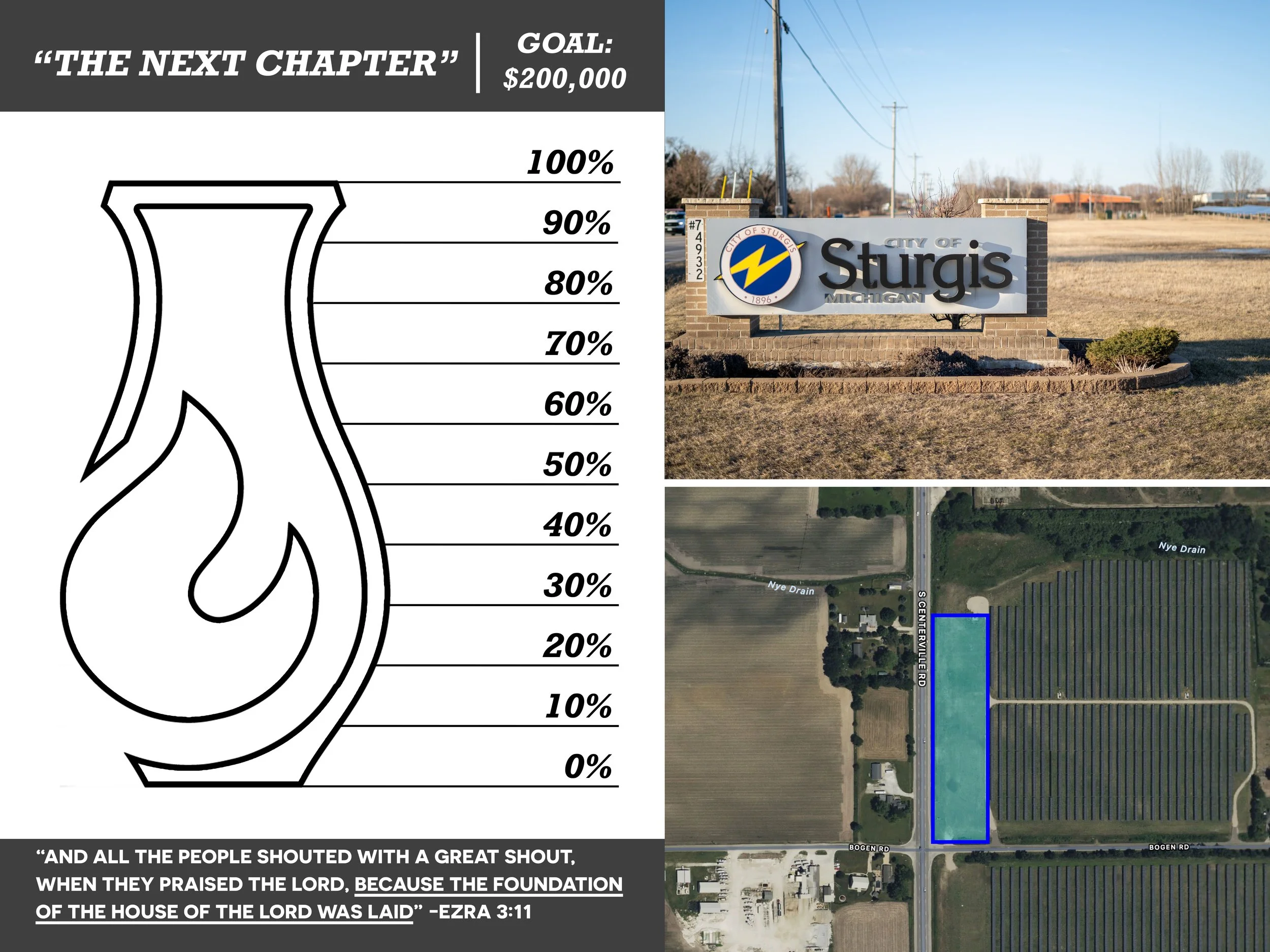 The Next Chapter — Potter's House Church of Sturgis