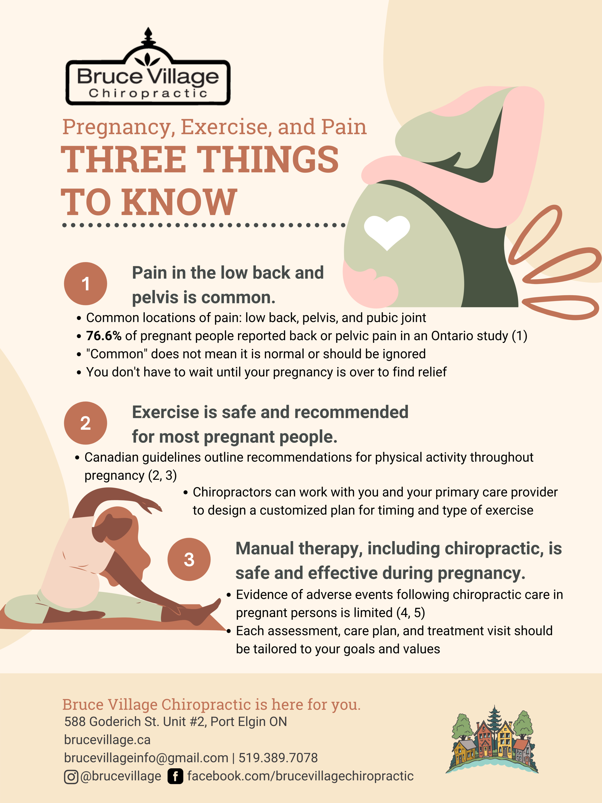 Pregnancy and Exercise – Infographic