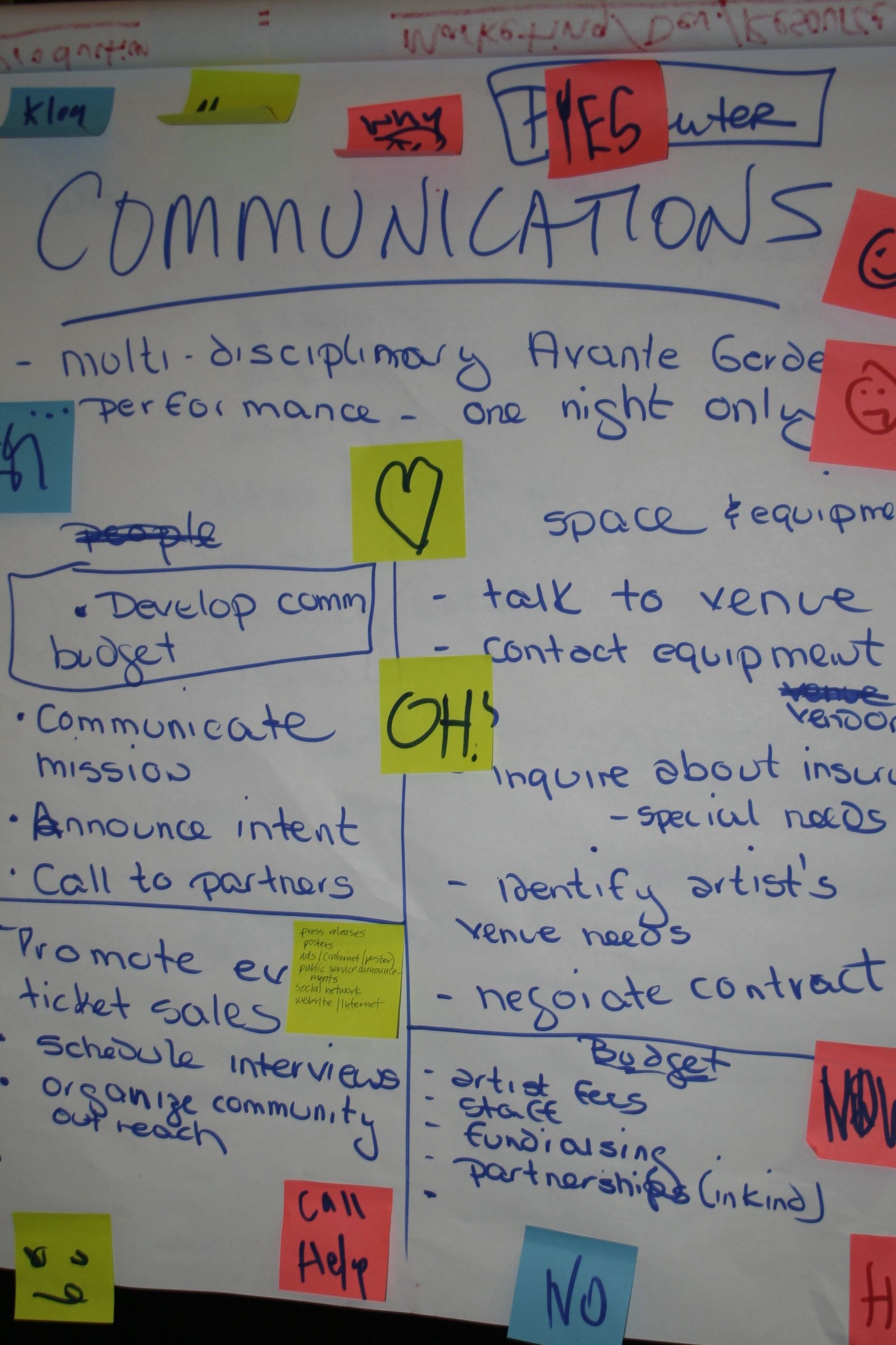 artsready collaborative process.jpg