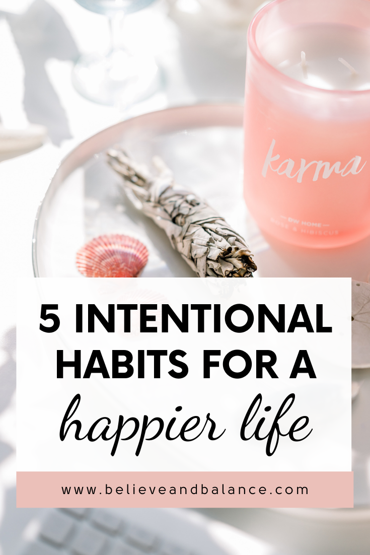Intentional Habits.png