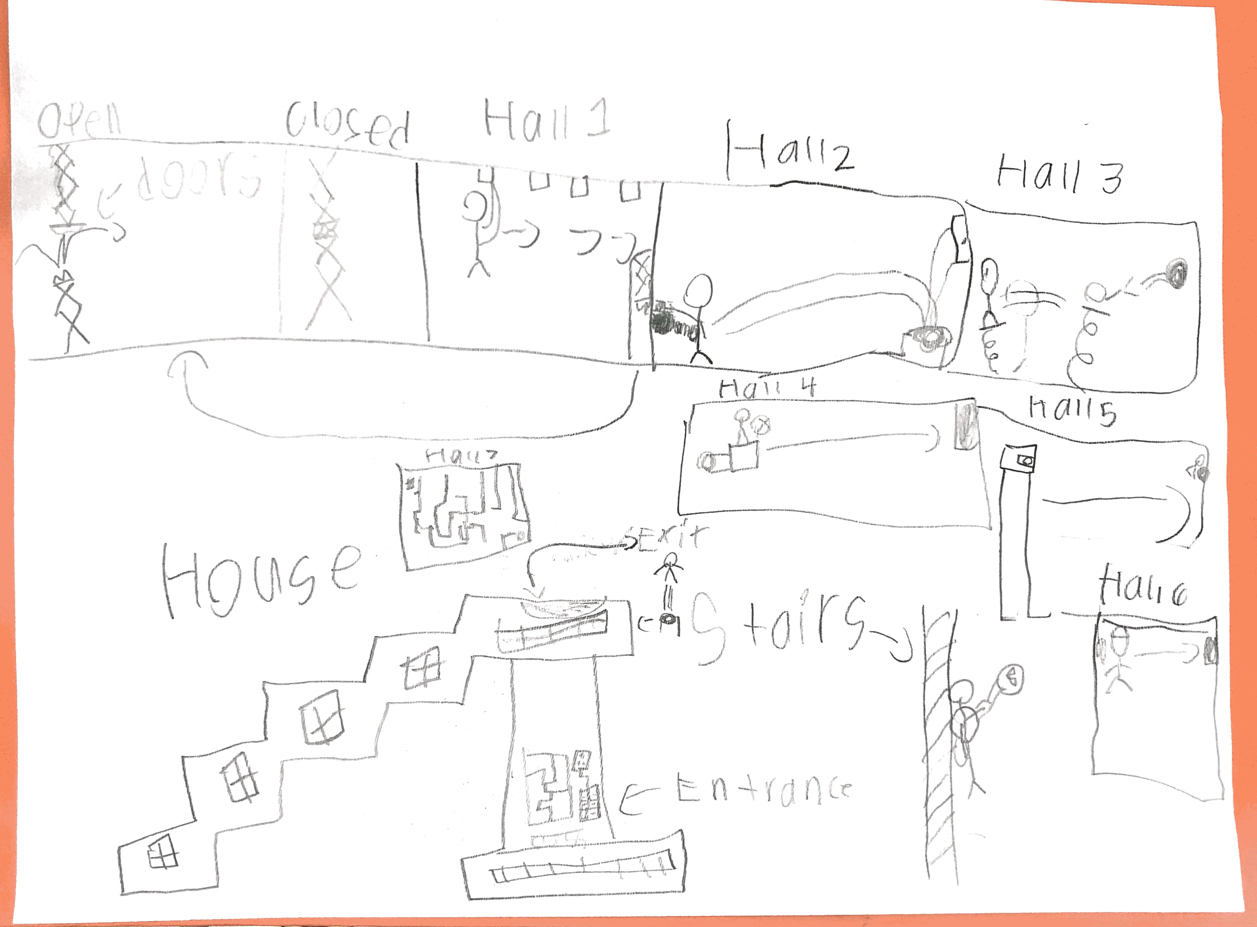 George E. 2nd Grade