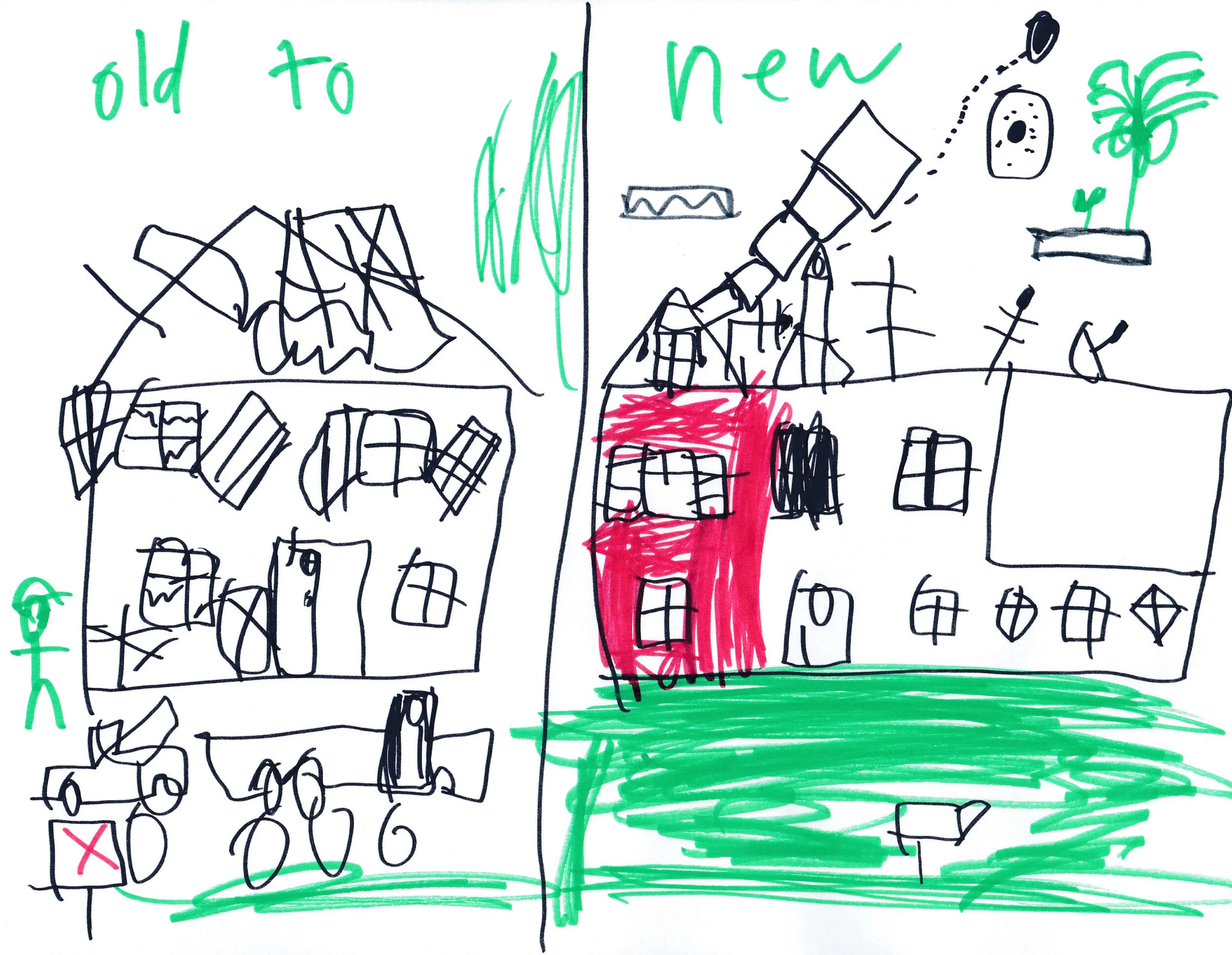 Trey O. 2nd Grade