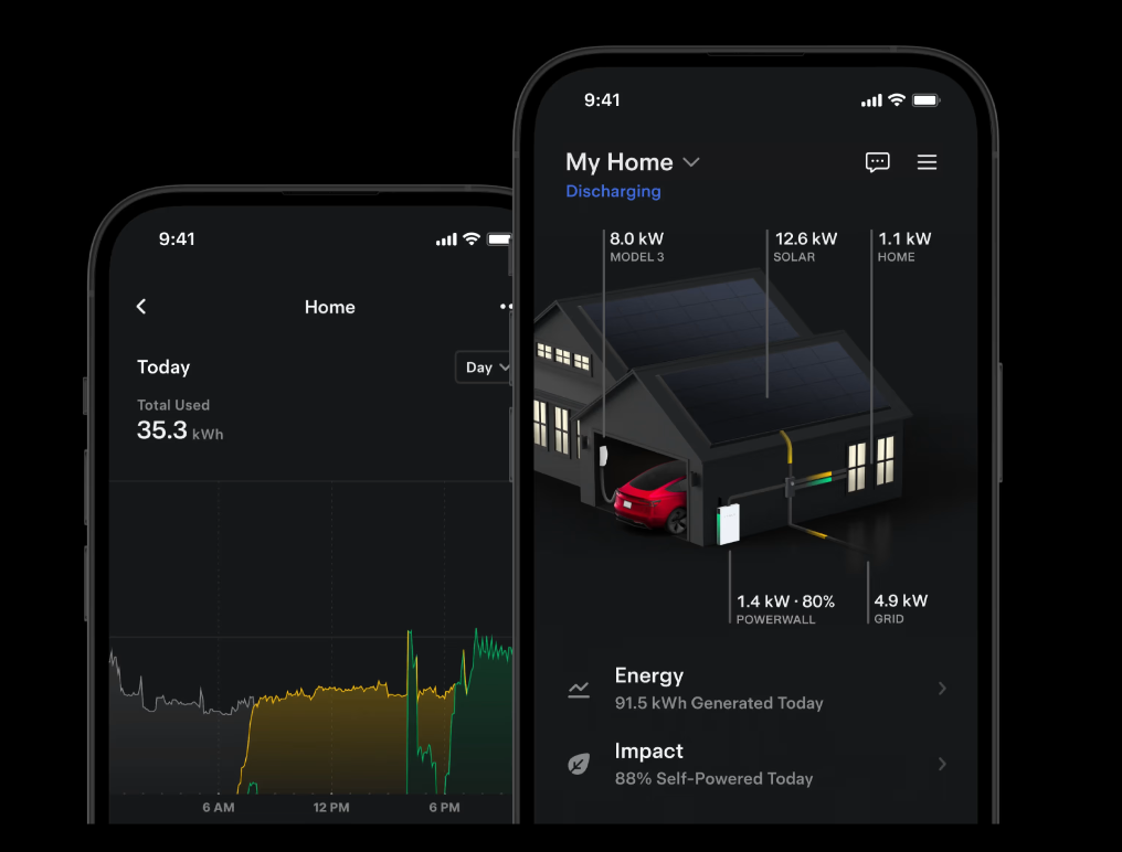 Tesla Power wall