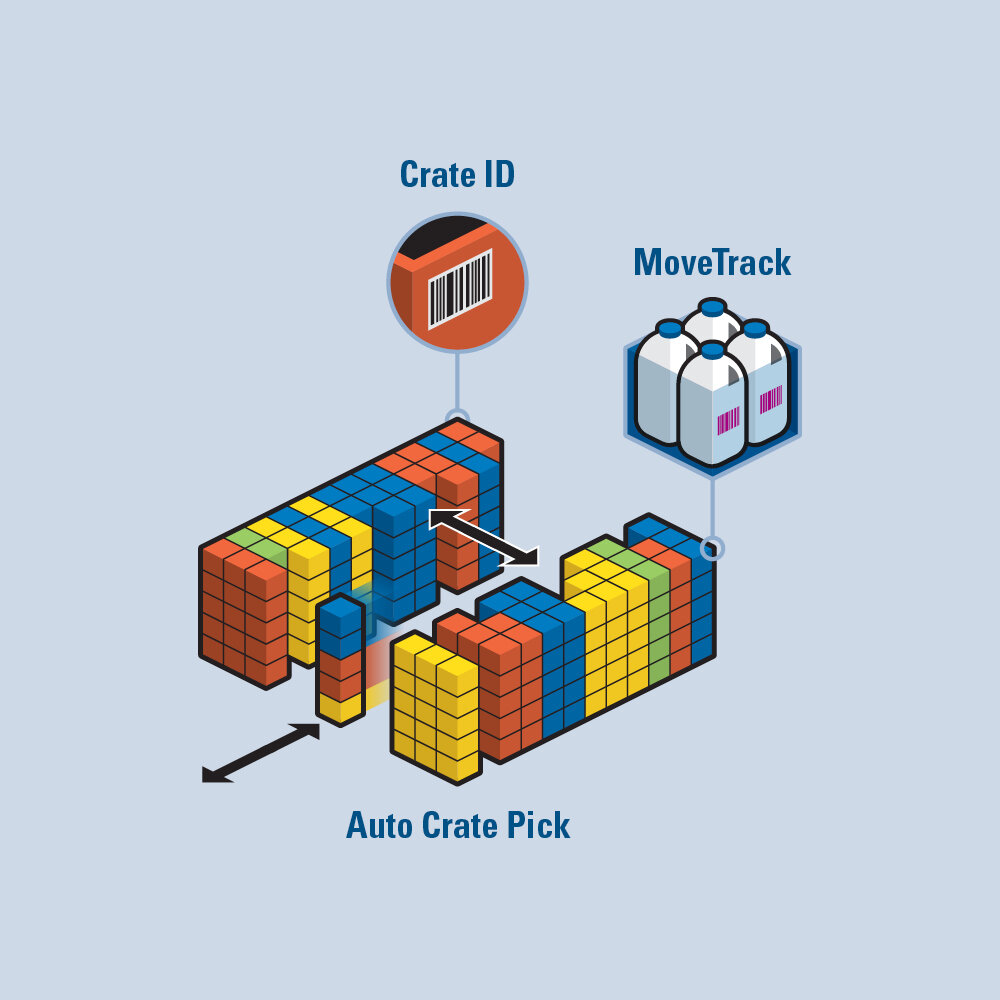 Stackflo – Illustration / Infographics...