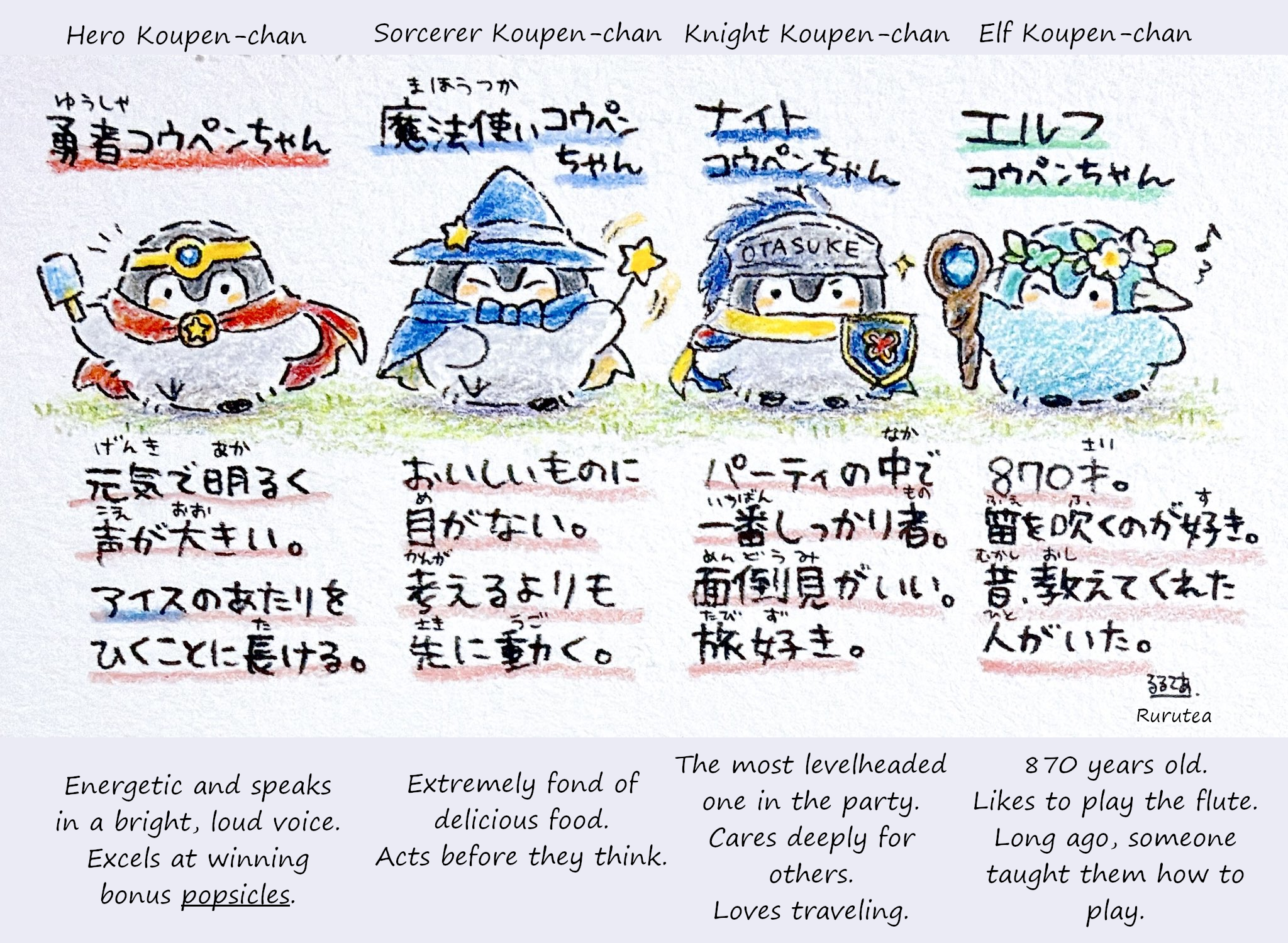 C: Koupen-chan Party of Heroes: Profiles
