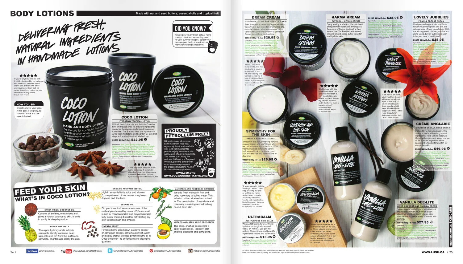 I worked at LUSH Head Office on their editorial team. Producing the LUSH Times quarterly - photography + design.