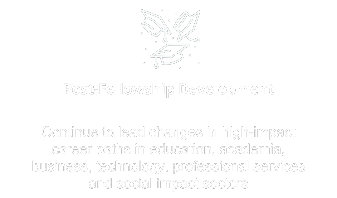 Post-Fellowship Development.png