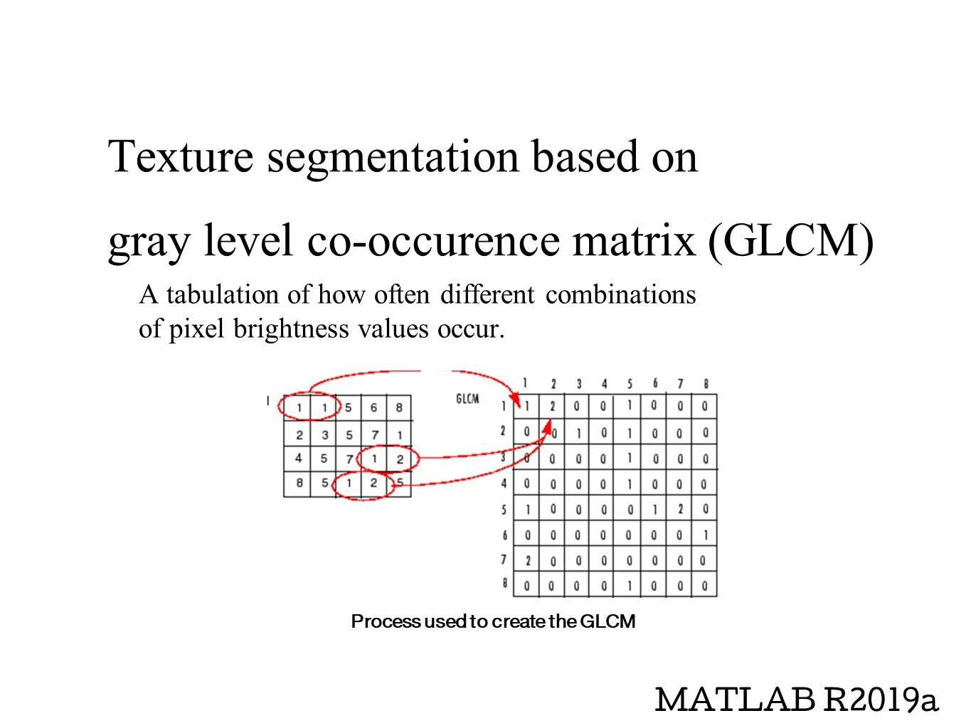 Slide7.JPG
