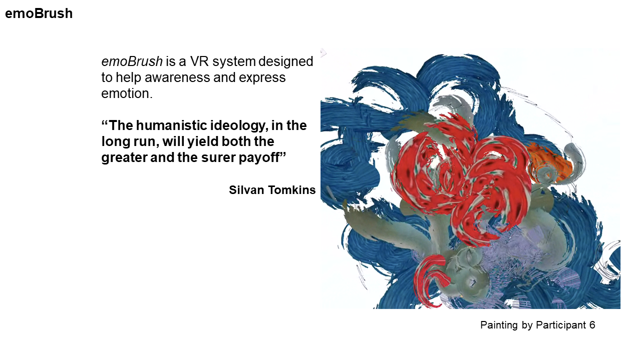 Relevance to Game Design