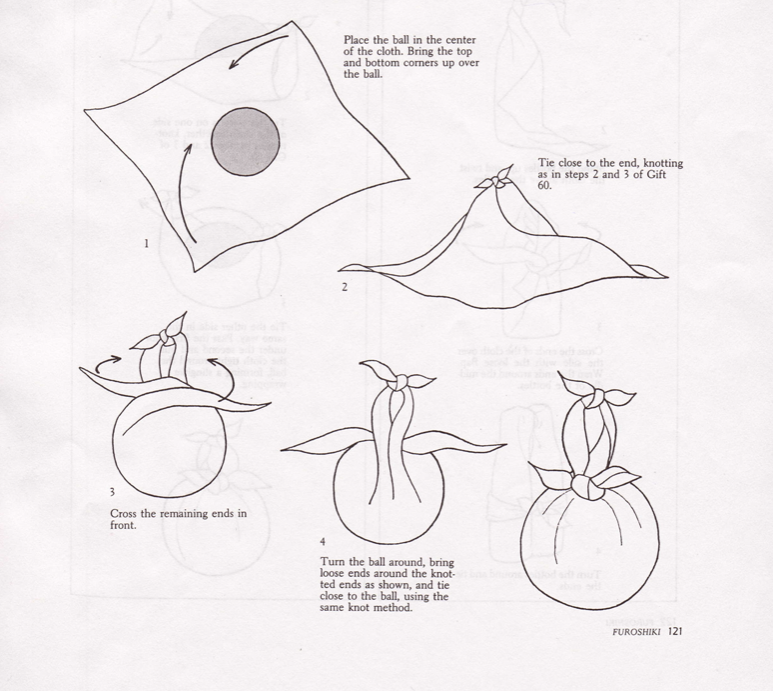Furoshiki