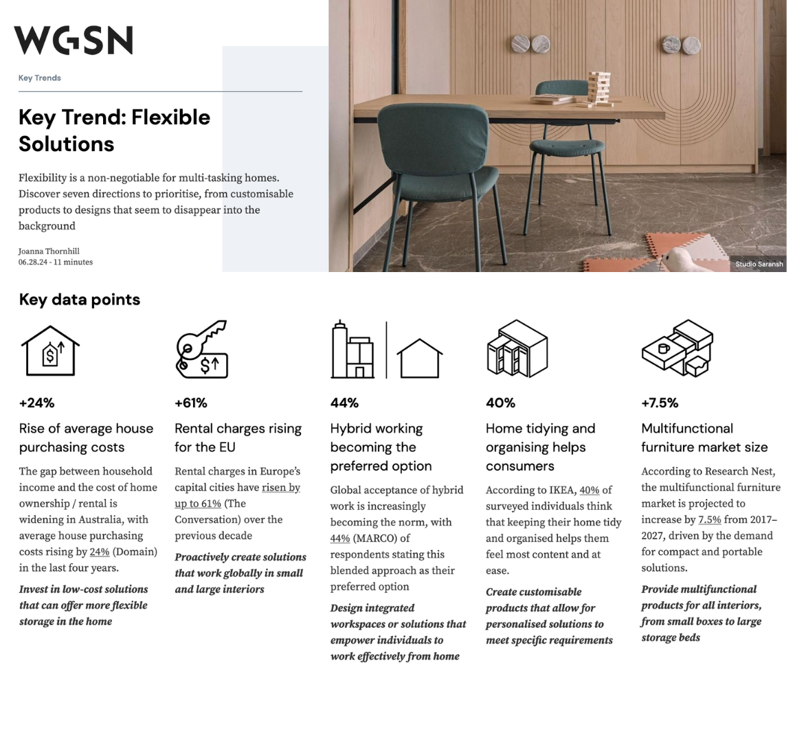 WGSN-Key-Trend-Flexible-Solutions-Trend-Page-Graphic-by-Joanna-Thornhill.png