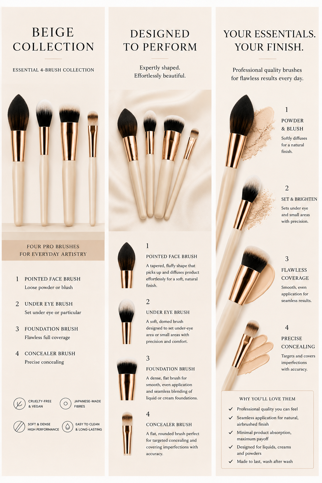 ARTISAN Essential 4-Brush Collection