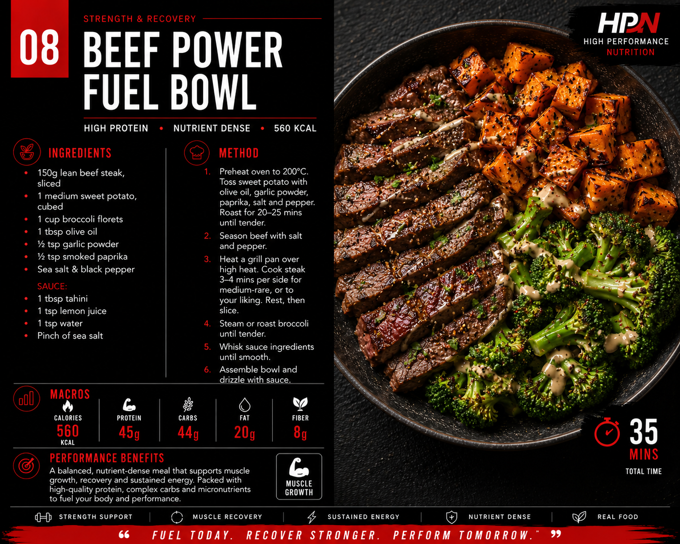 Infographic of beef power fuel bowl with sliced beef, sweet potato, broccoli, and sauce on a black plate. Recipe details and nutrition facts included.
