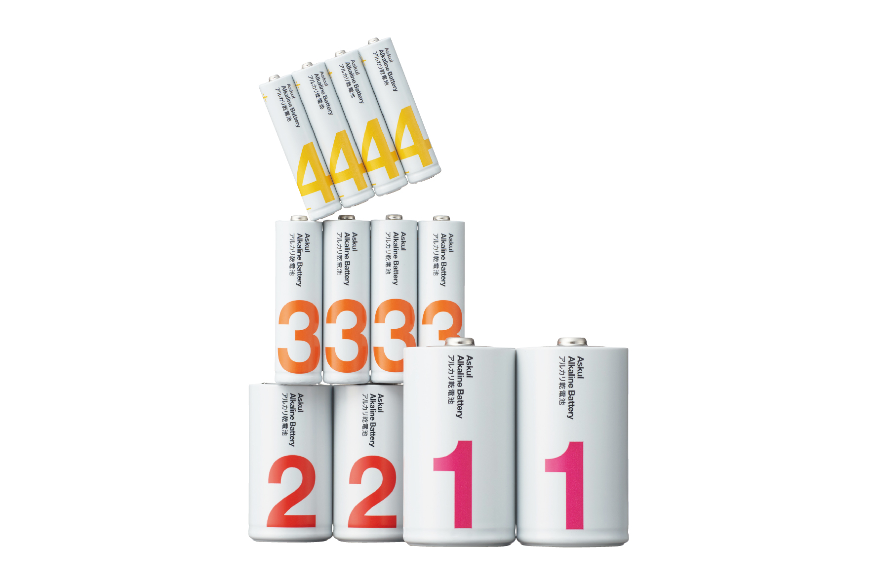 ASKUL Alkaline Battery Standard