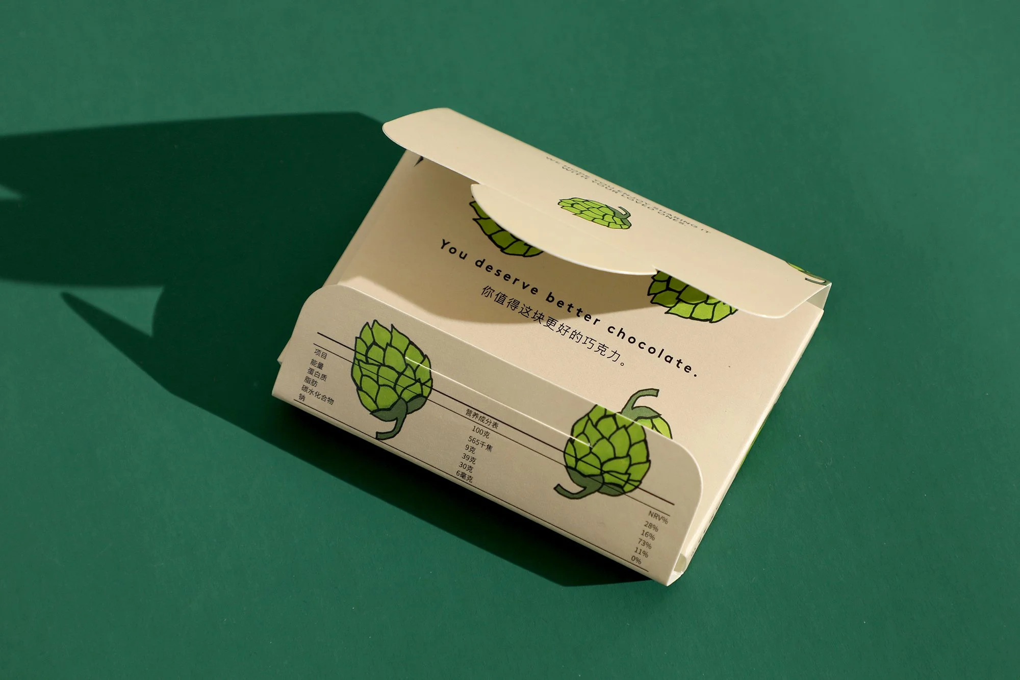CategoryNo.2_Nibbo bean to bar chocolate_F162_.No_n.JPG