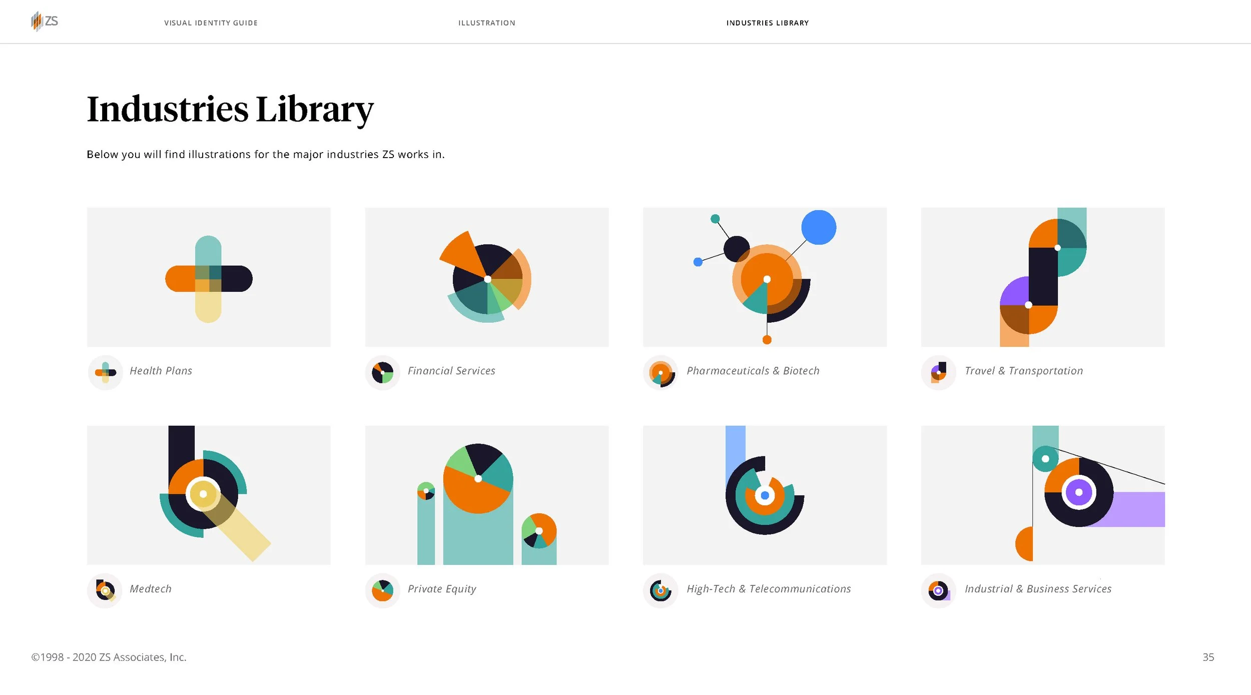 Illustrations - Industries