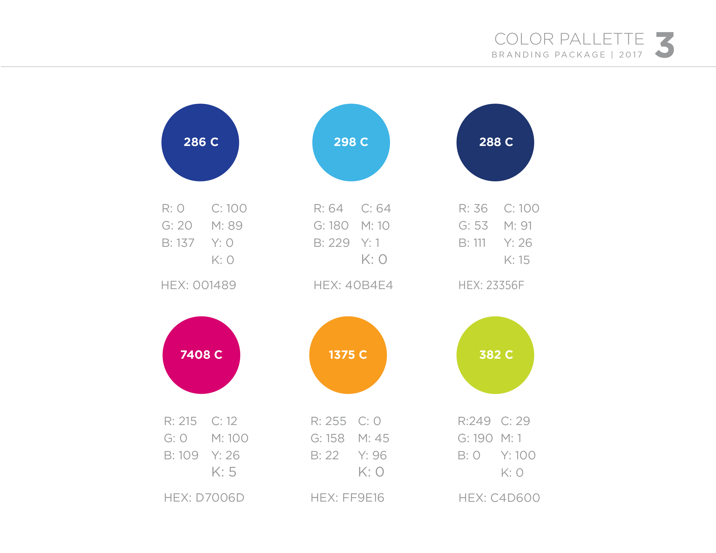 Event Theme, Visual Concepts, and Brand Guide