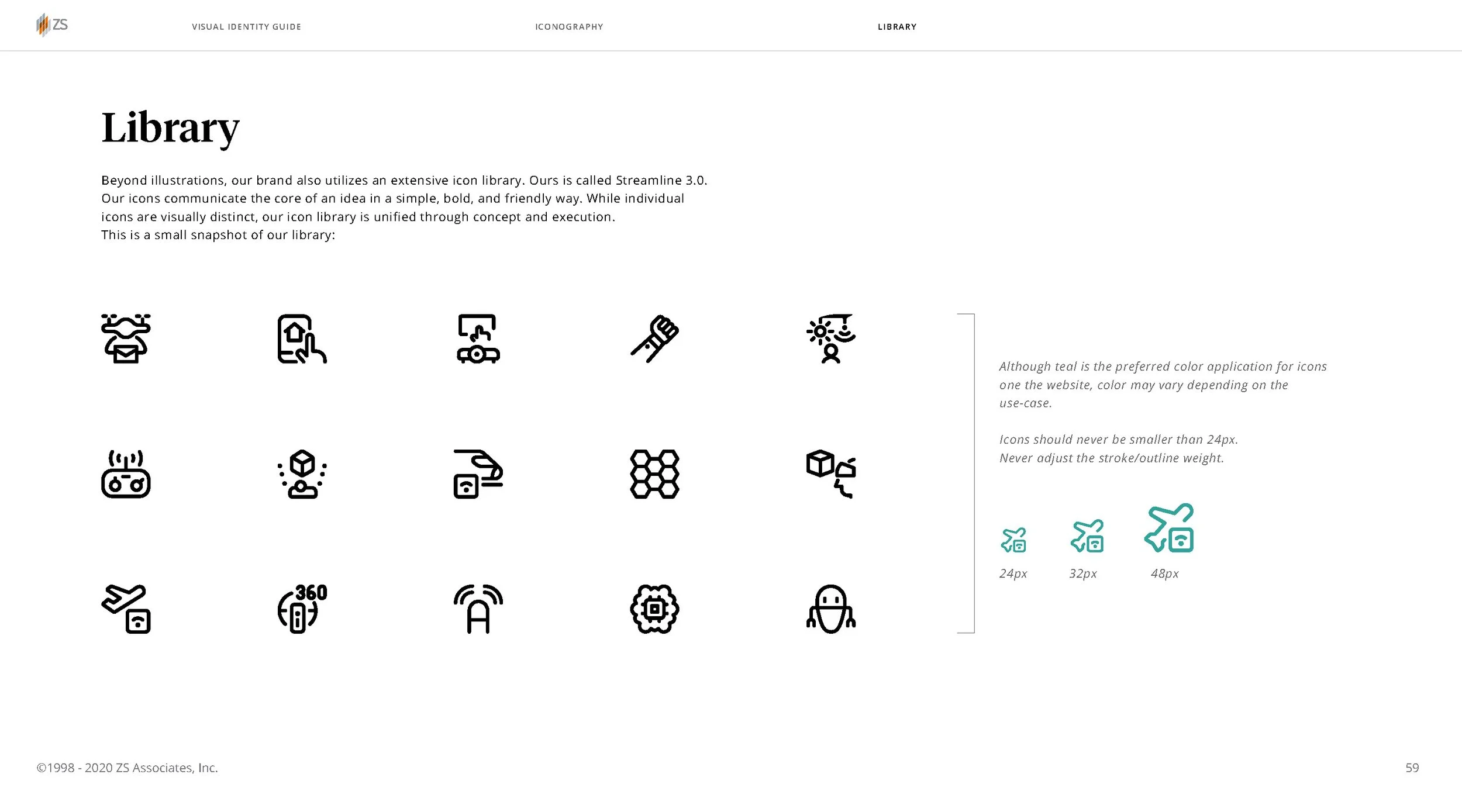 Iconography