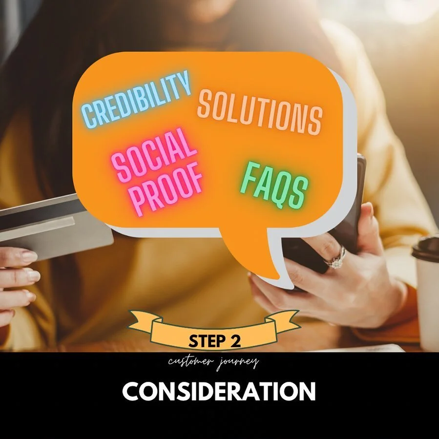 Real talk: you are doing this right now (this very second). You’re looking at this post and considering if our information is useful for your life or business.
You are in Step 2 of the Customer Journey: Consideration 💥 
🤞 This is where you