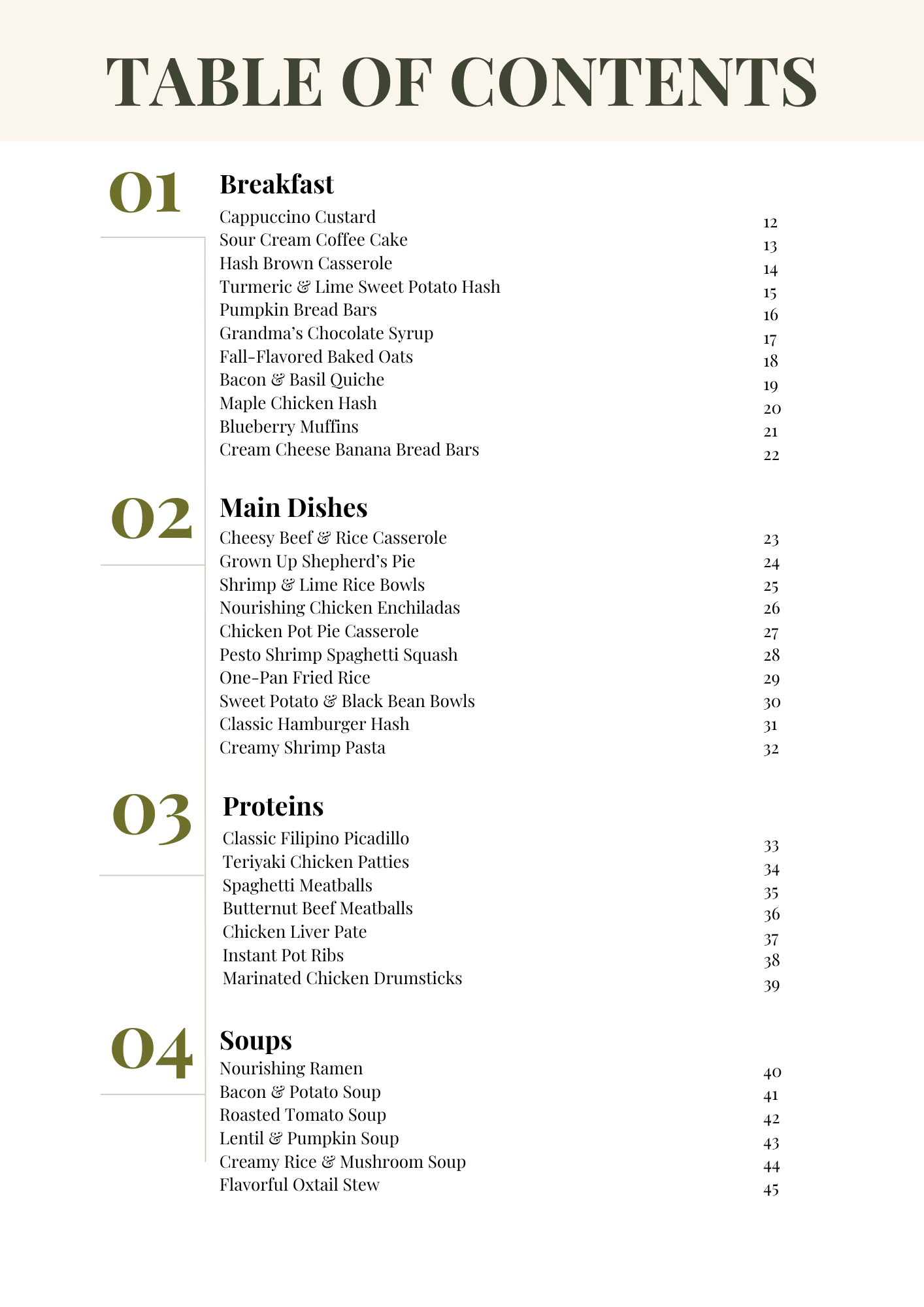 Table of Contents.png