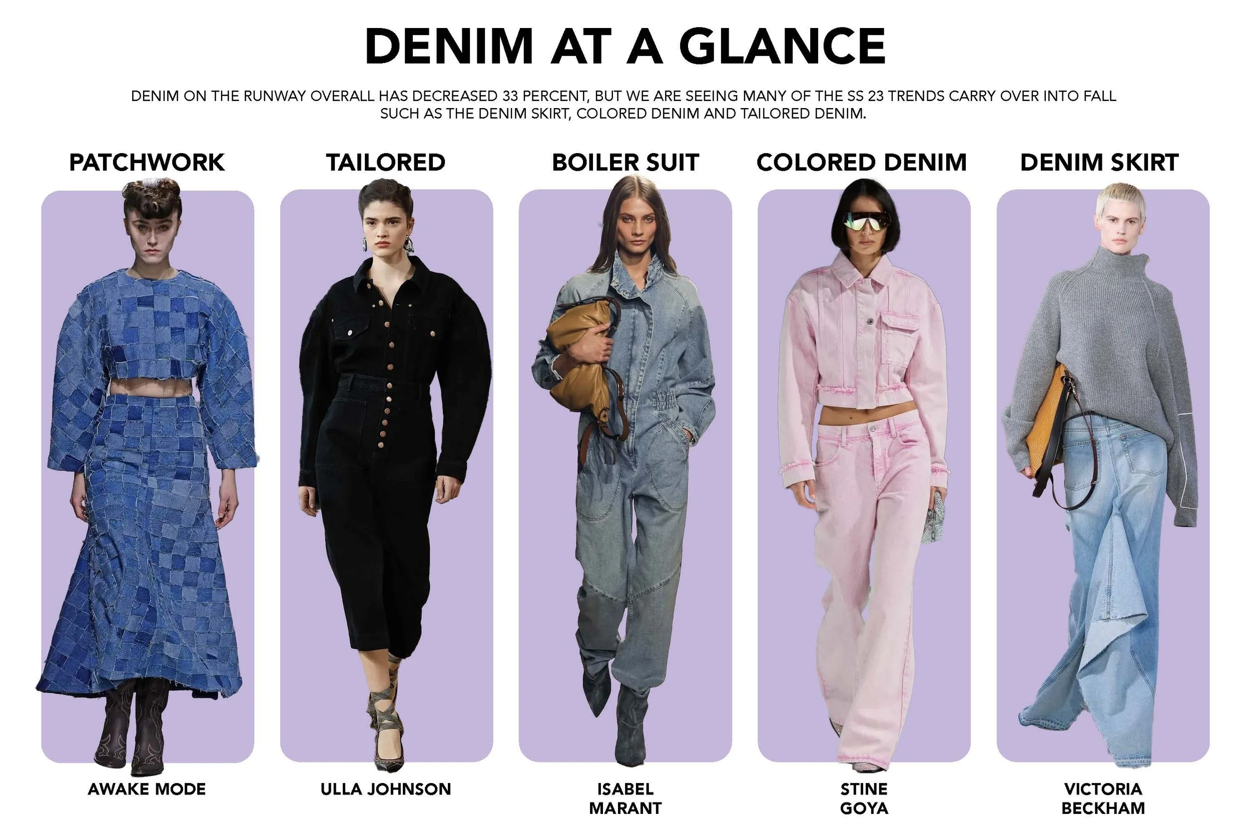 FALL WINTER 2023 RUNWAY REPORT-compressed 2_Page_23.jpg
