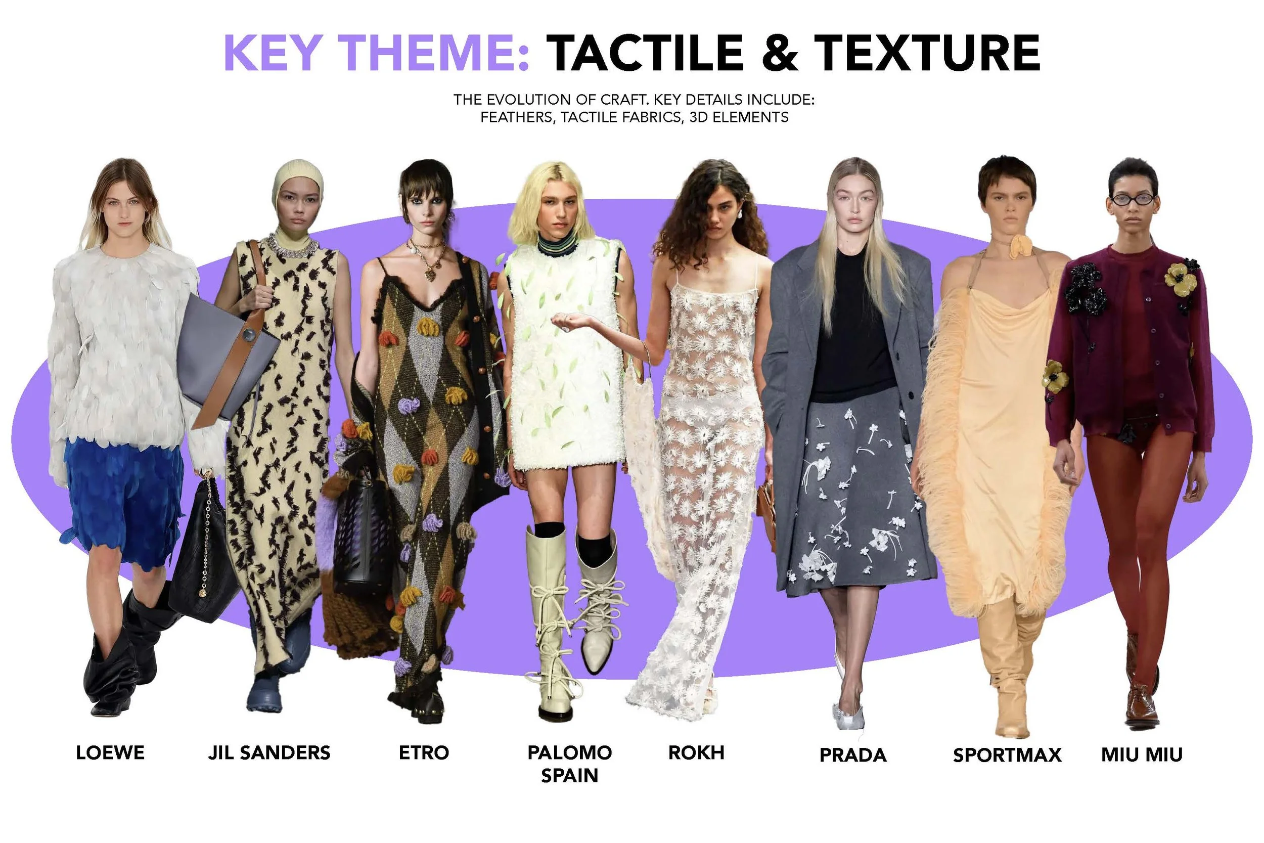 FALL WINTER 2023 RUNWAY REPORT-compressed 2_Page_04.jpg