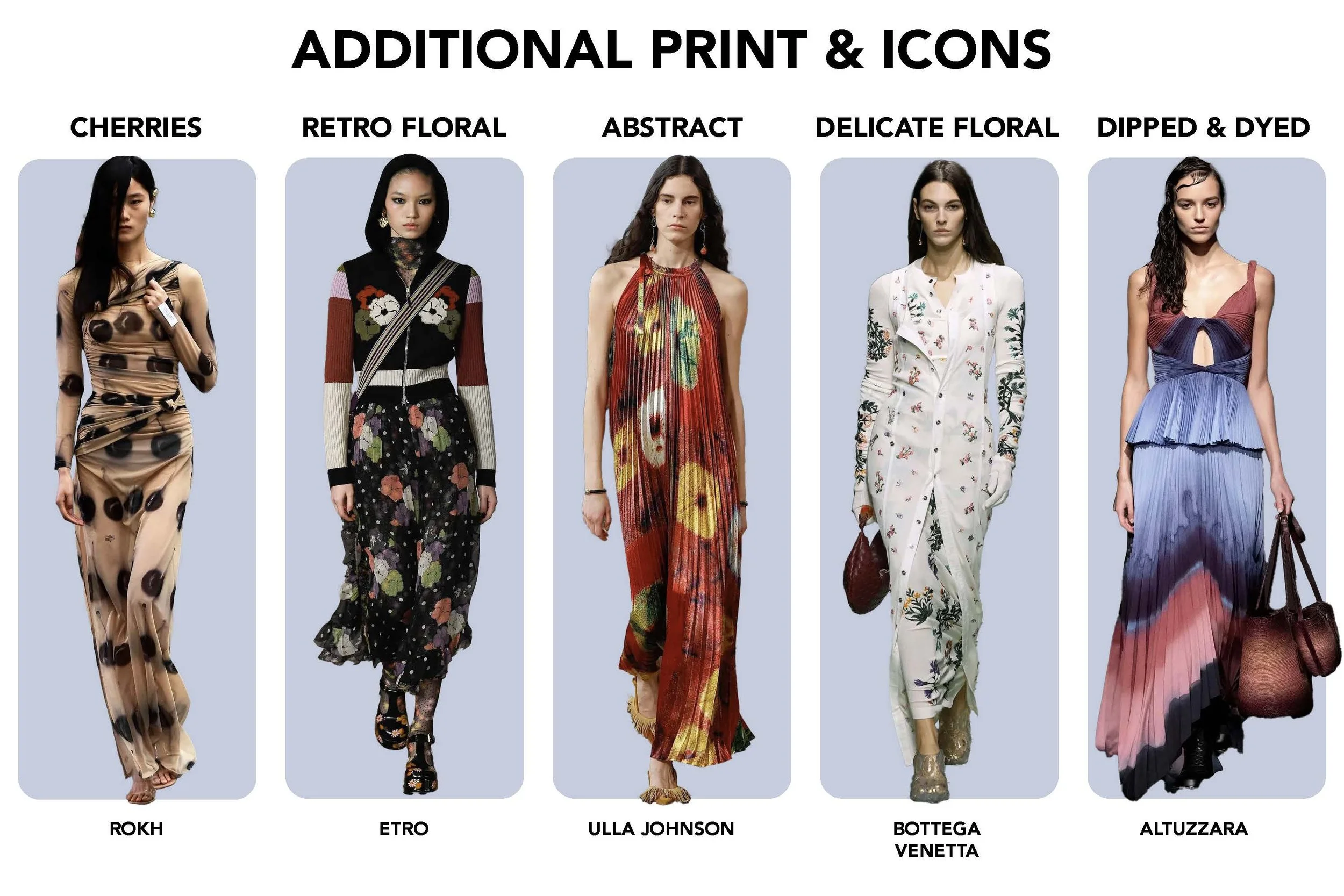 FALL WINTER 2023 RUNWAY REPORT-compressed 2_Page_17.jpg