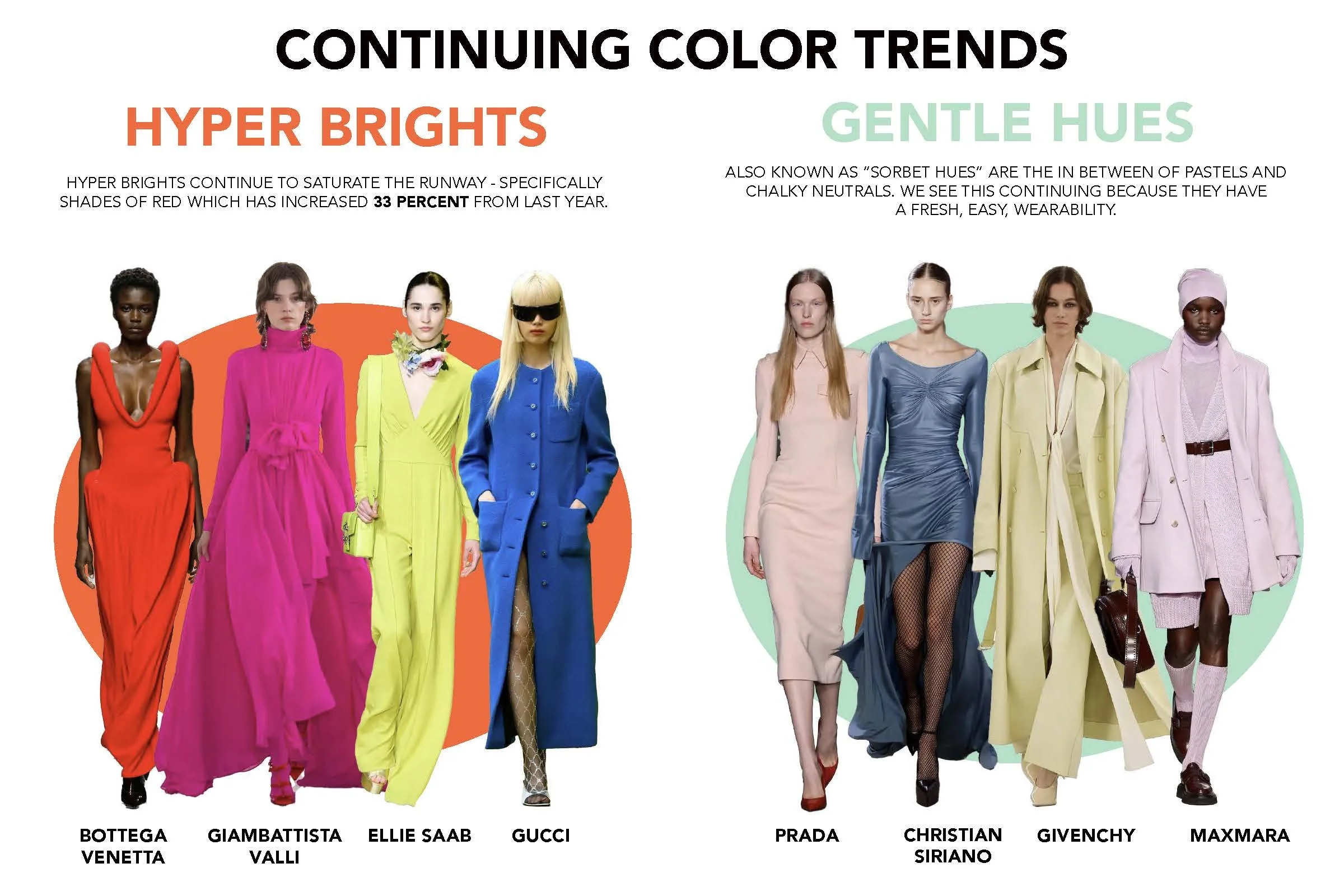 FALL WINTER 2023 RUNWAY REPORT-compressed 2_Page_11.jpg