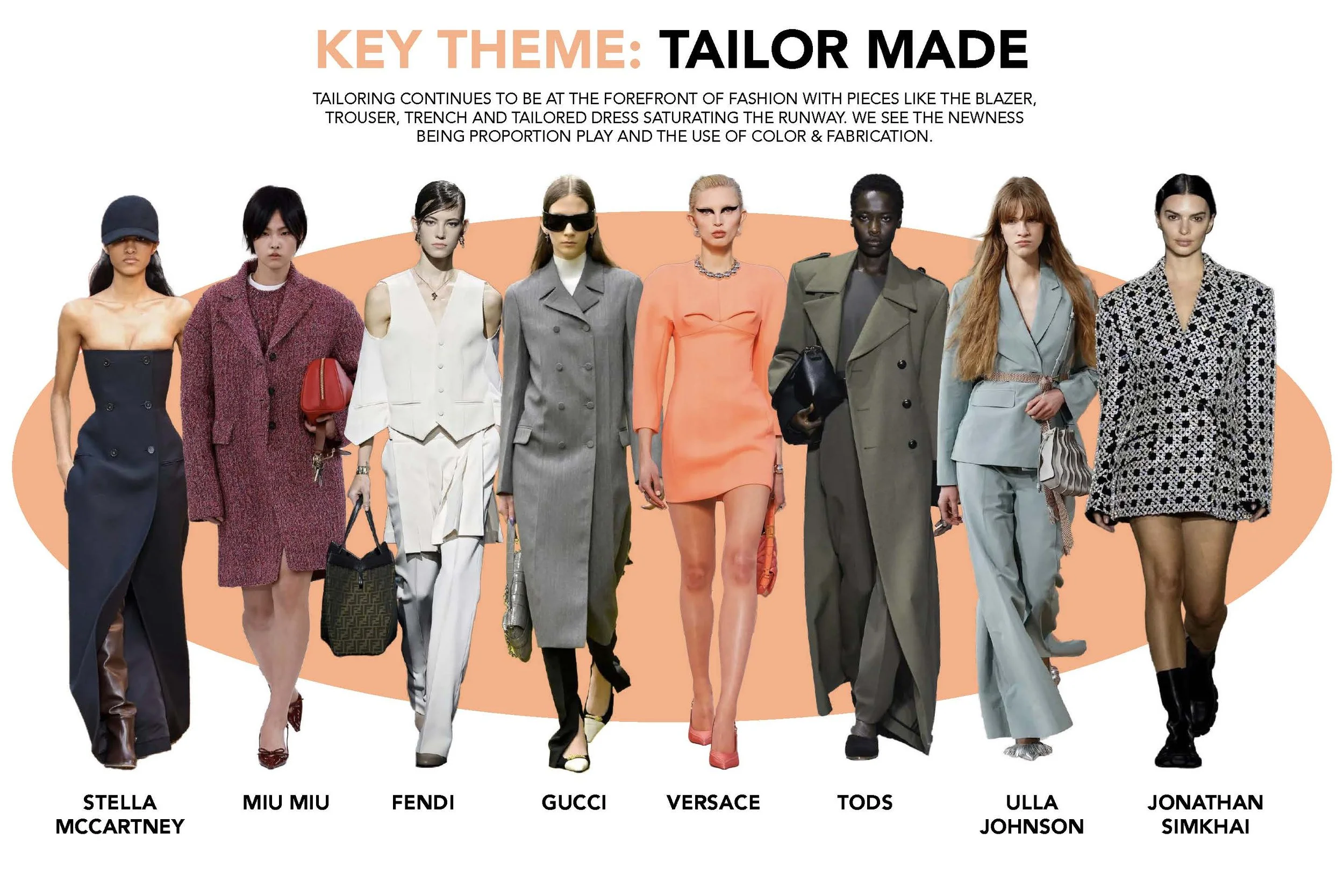 FALL WINTER 2023 RUNWAY REPORT-compressed 2_Page_05.jpg