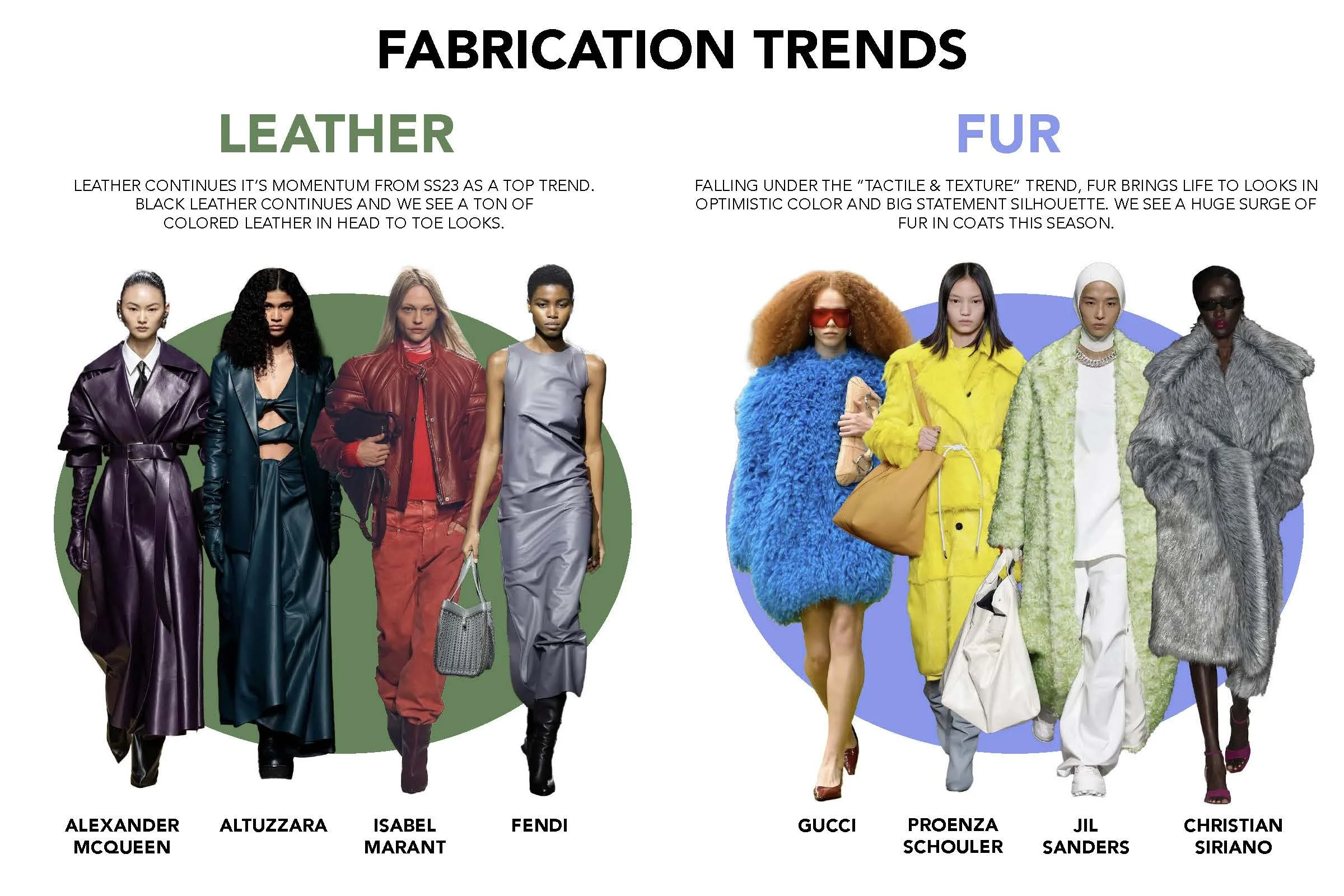FALL WINTER 2023 RUNWAY REPORT-compressed 2_Page_20.jpg
