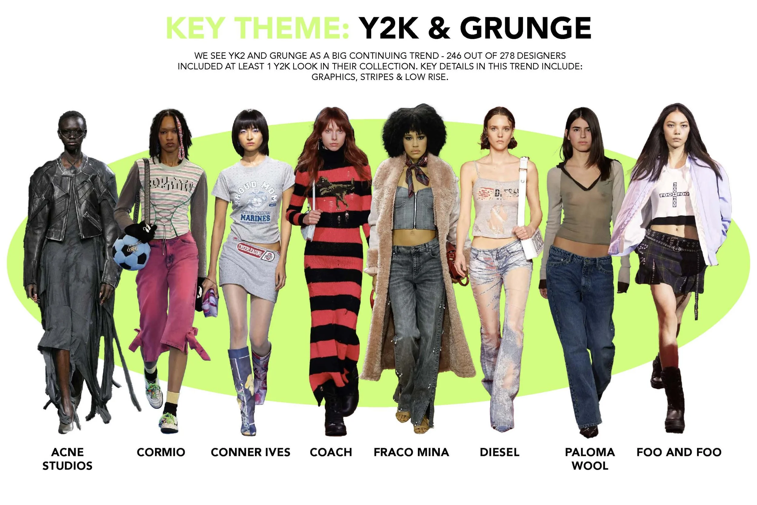 FALL WINTER 2023 RUNWAY REPORT-compressed 2_Page_06.jpg